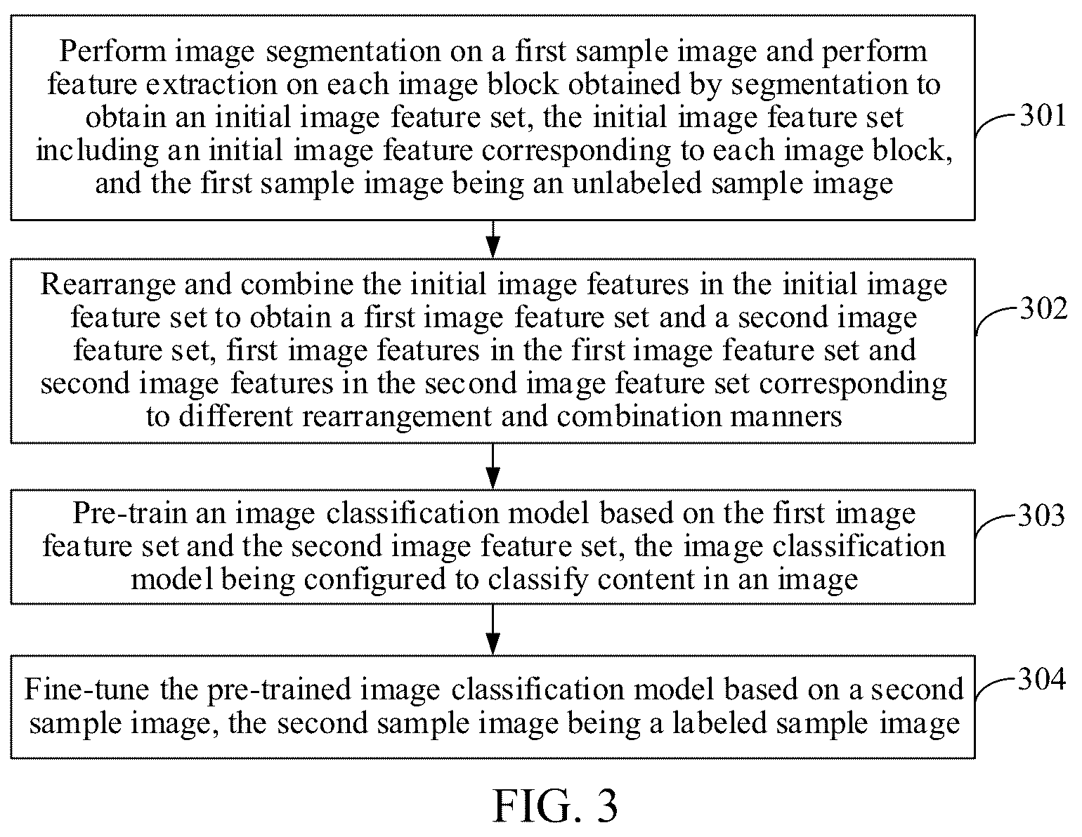 Patent US12322157 Figure 2 – Image classification method and apparatus, device, storage medium, and program product