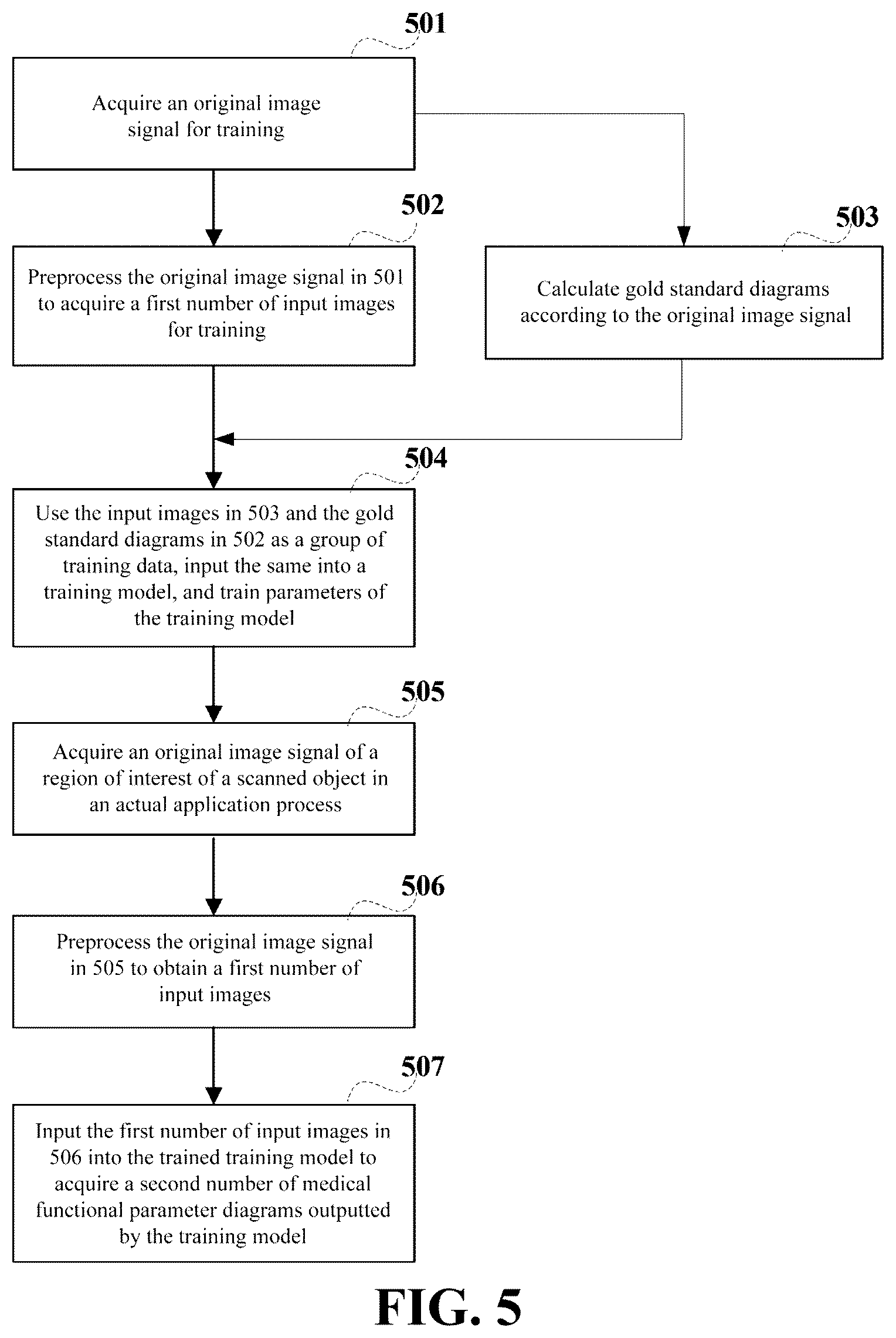 Patent US12322159 Figure 3 – Medical image acquisition apparatus and method