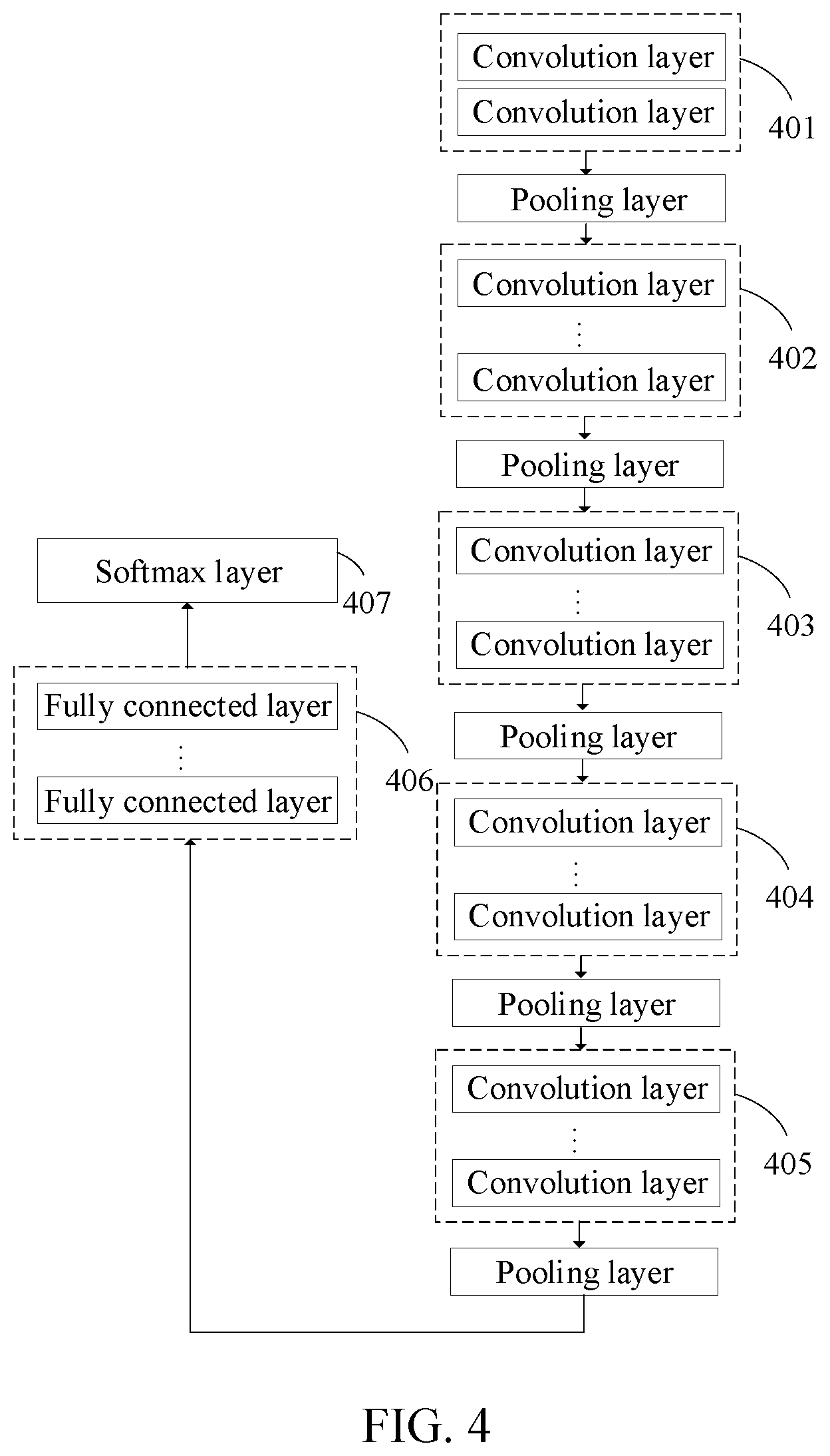 Patent US12322160 Figure 4 – Image classification model training method and apparatus, computer device, and storage medium