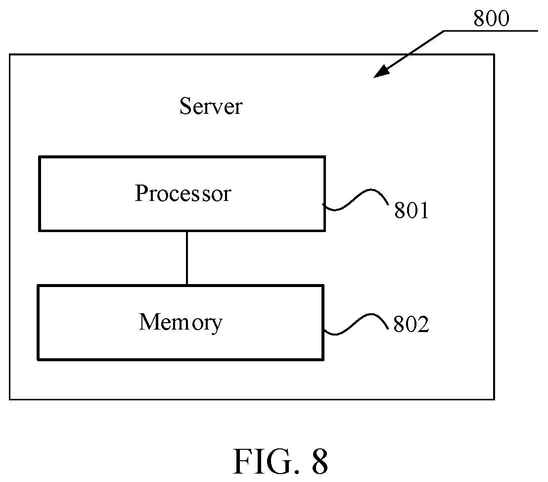 Patent US12322160 Figure 8 – Image classification model training method and apparatus, computer device, and storage medium