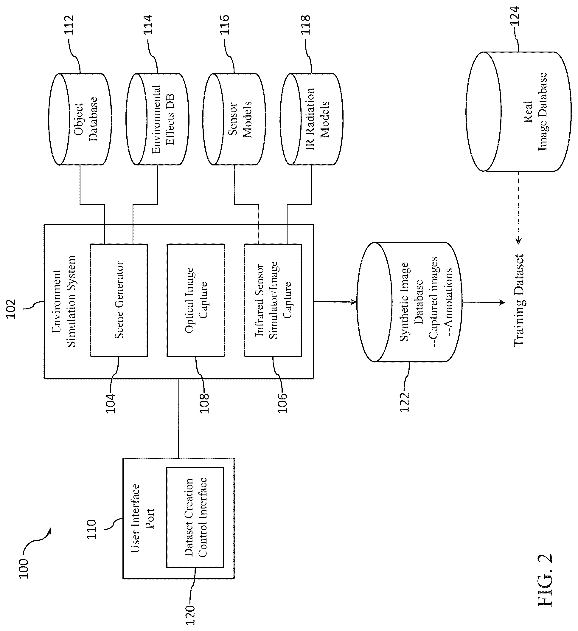 Patent US12322161 Figure 2 – Closed loop automatic dataset creation systems and methods