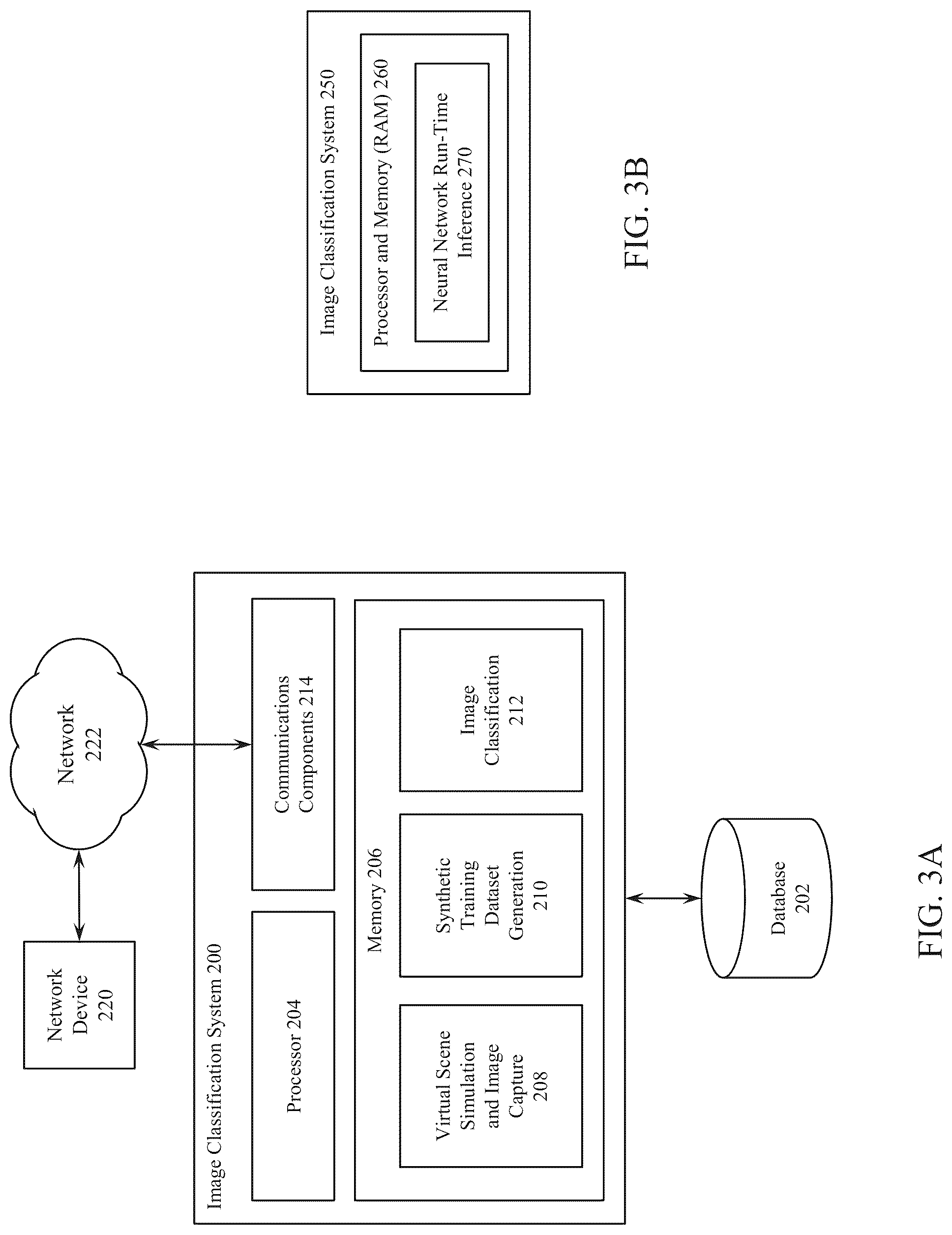 Patent US12322161 Figure 3 – Closed loop automatic dataset creation systems and methods