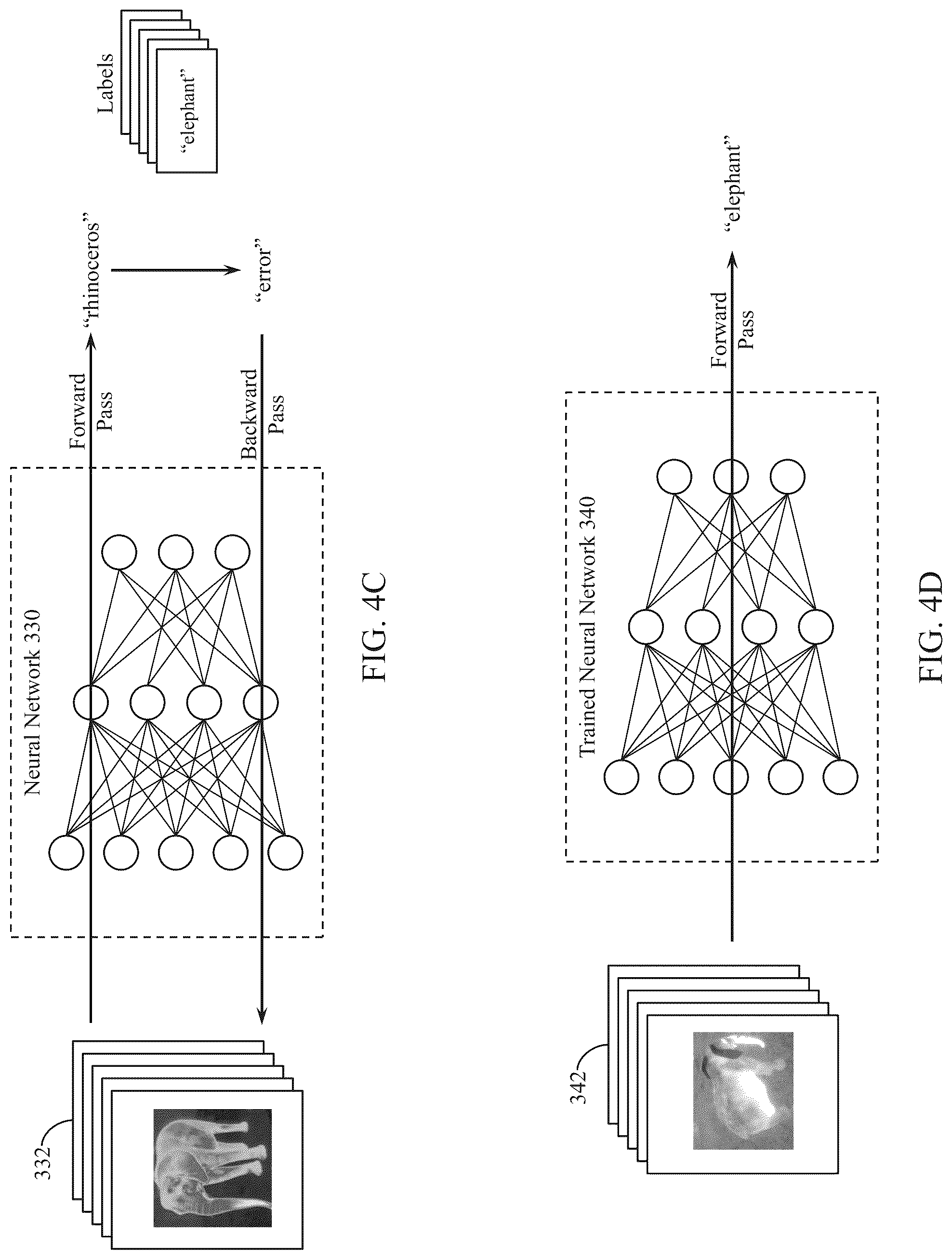 Patent US12322161 Figure 5 – Closed loop automatic dataset creation systems and methods