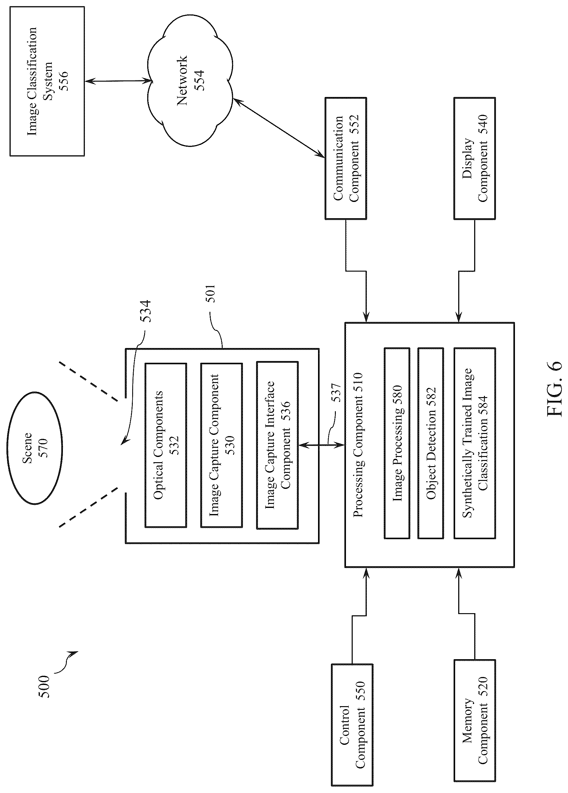 Patent US12322161 Figure 7 – Closed loop automatic dataset creation systems and methods