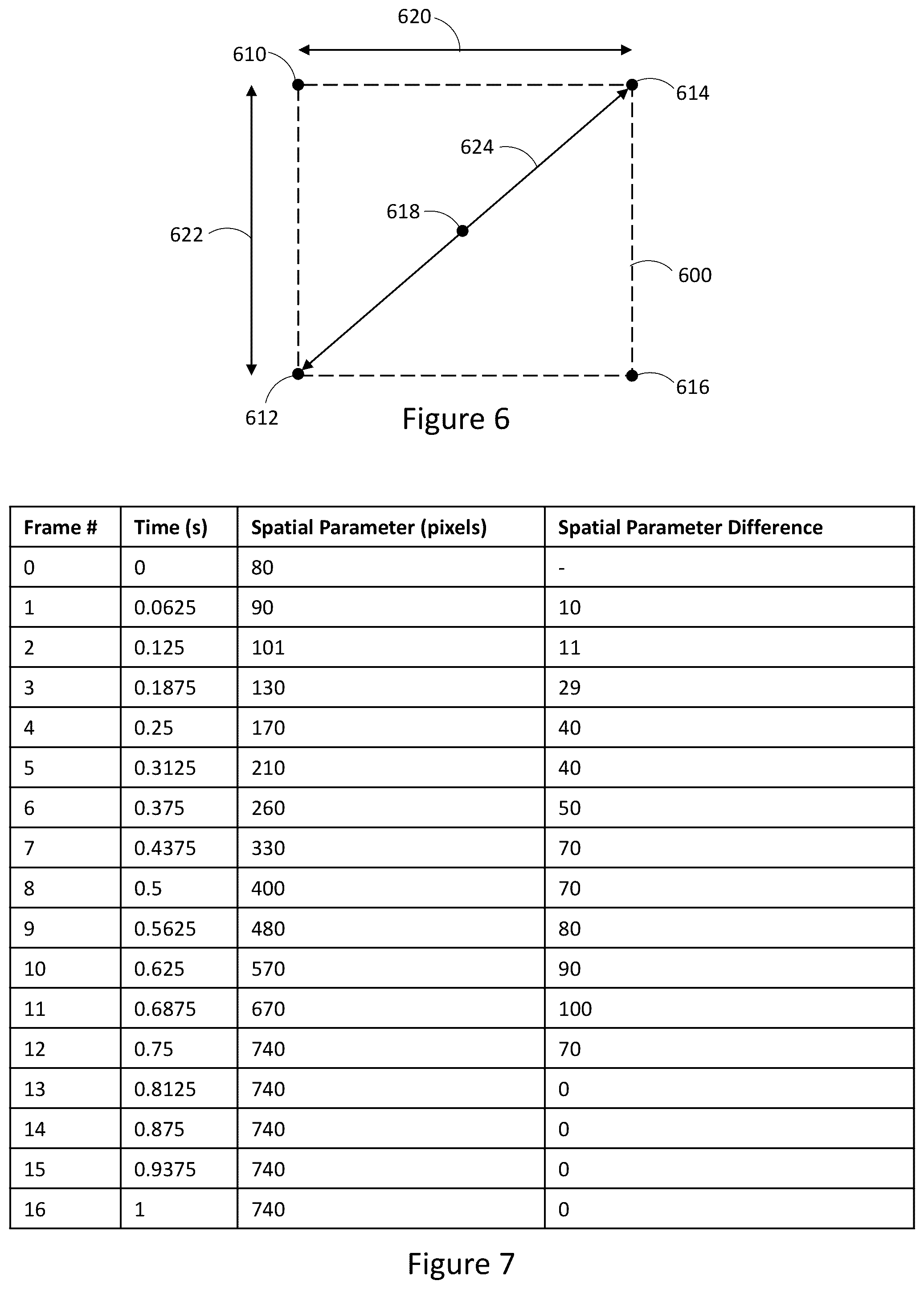 Patent US12322162 Figure 7 – Systems and methods for training vehicle collision and near-miss detection models