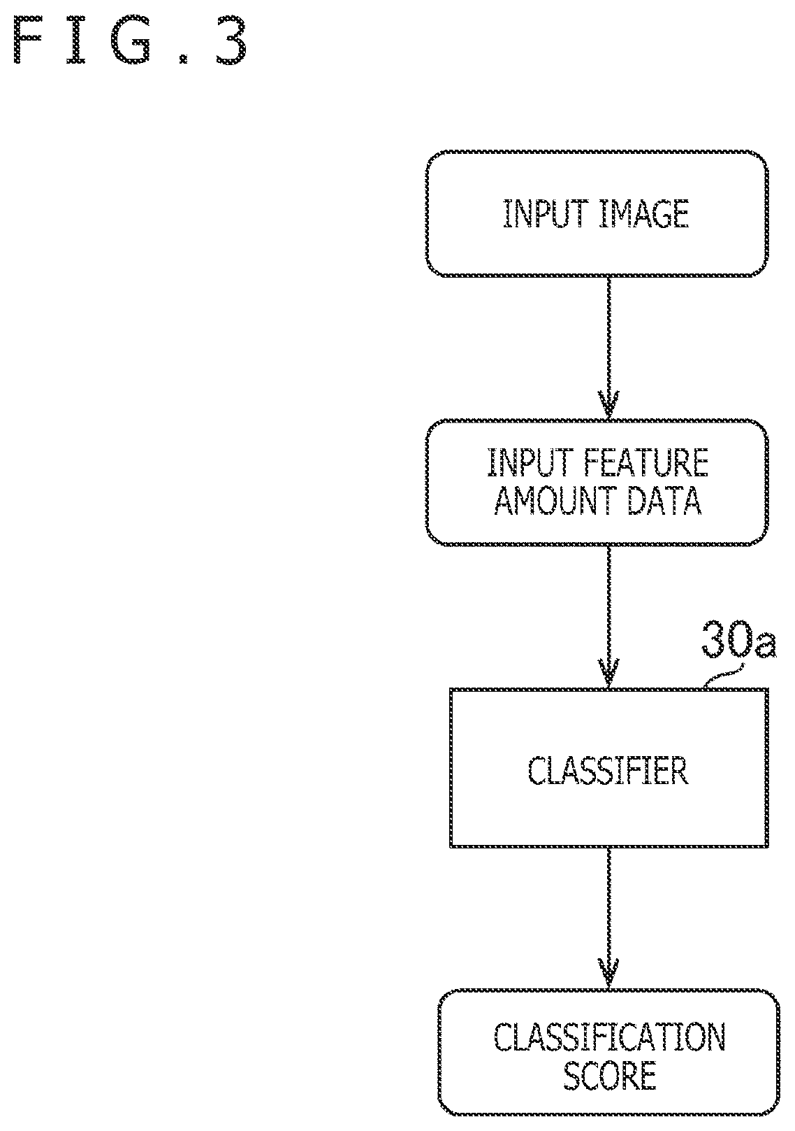 Patent US12322163 Figure 2 – Negative example availability deciding apparatus, negative example availability deciding method, and program