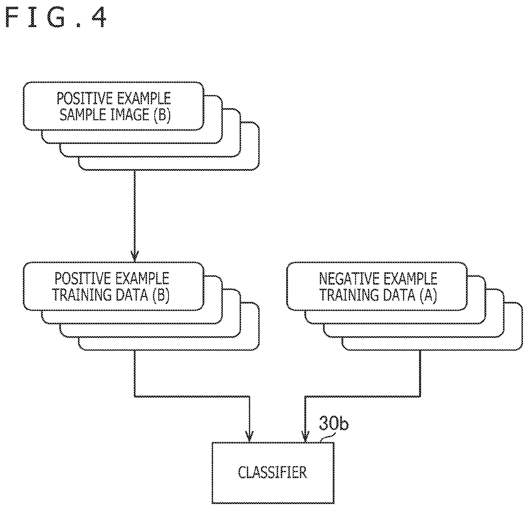 Patent US12322163 Figure 3 – Negative example availability deciding apparatus, negative example availability deciding method, and program
