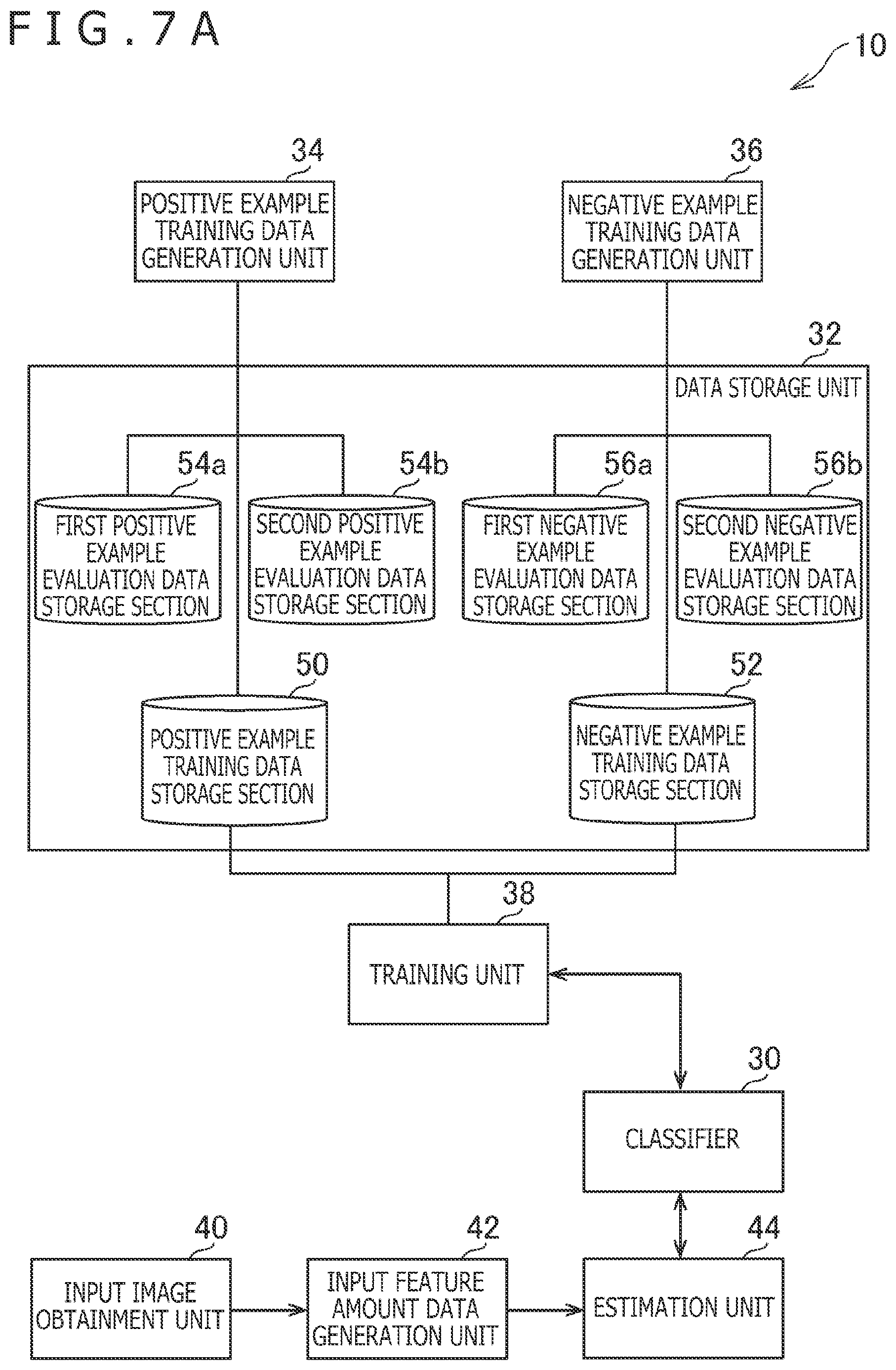 Patent US12322163 Figure 5 – Negative example availability deciding apparatus, negative example availability deciding method, and program