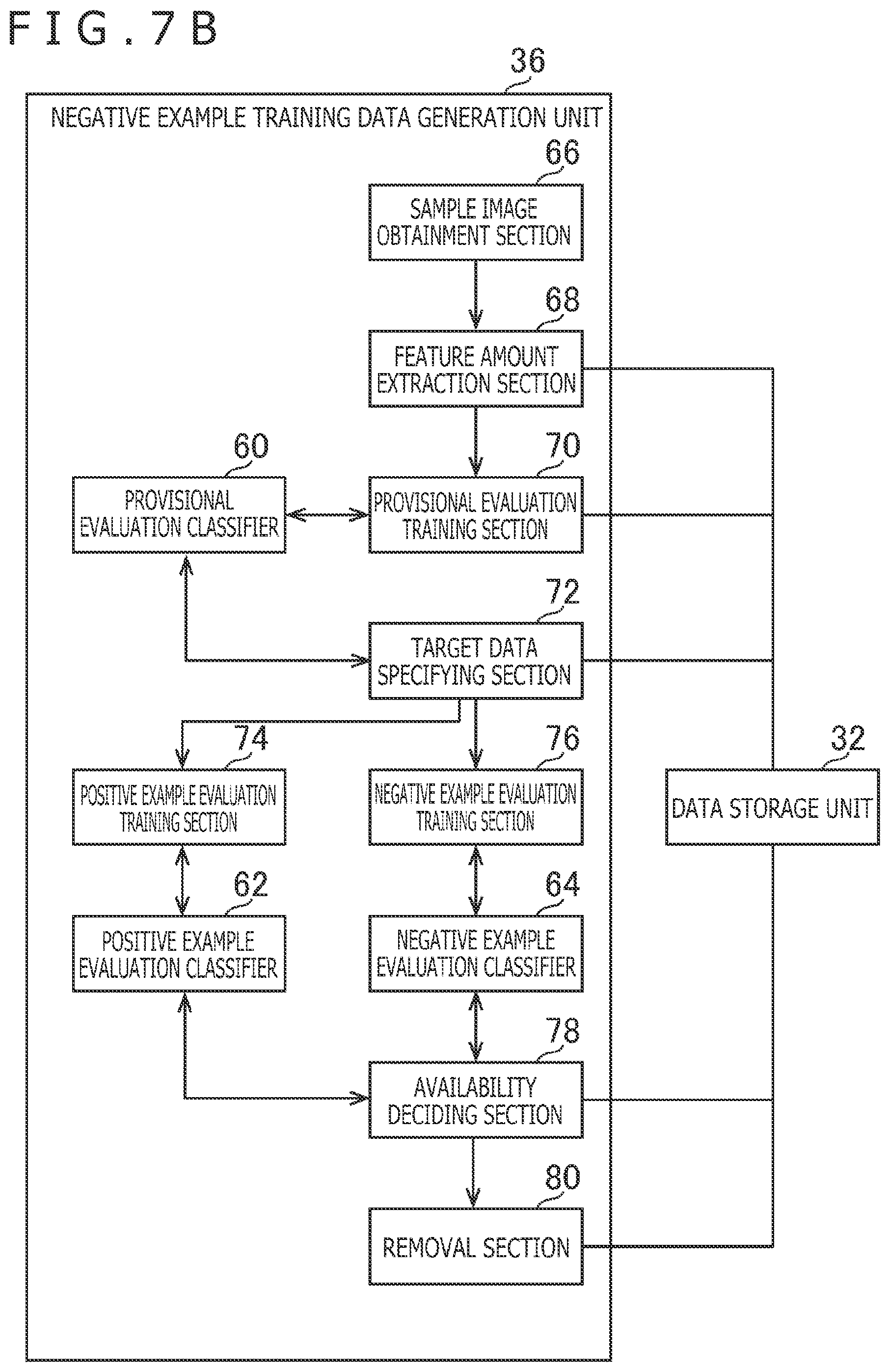 Patent US12322163 Figure 6 – Negative example availability deciding apparatus, negative example availability deciding method, and program
