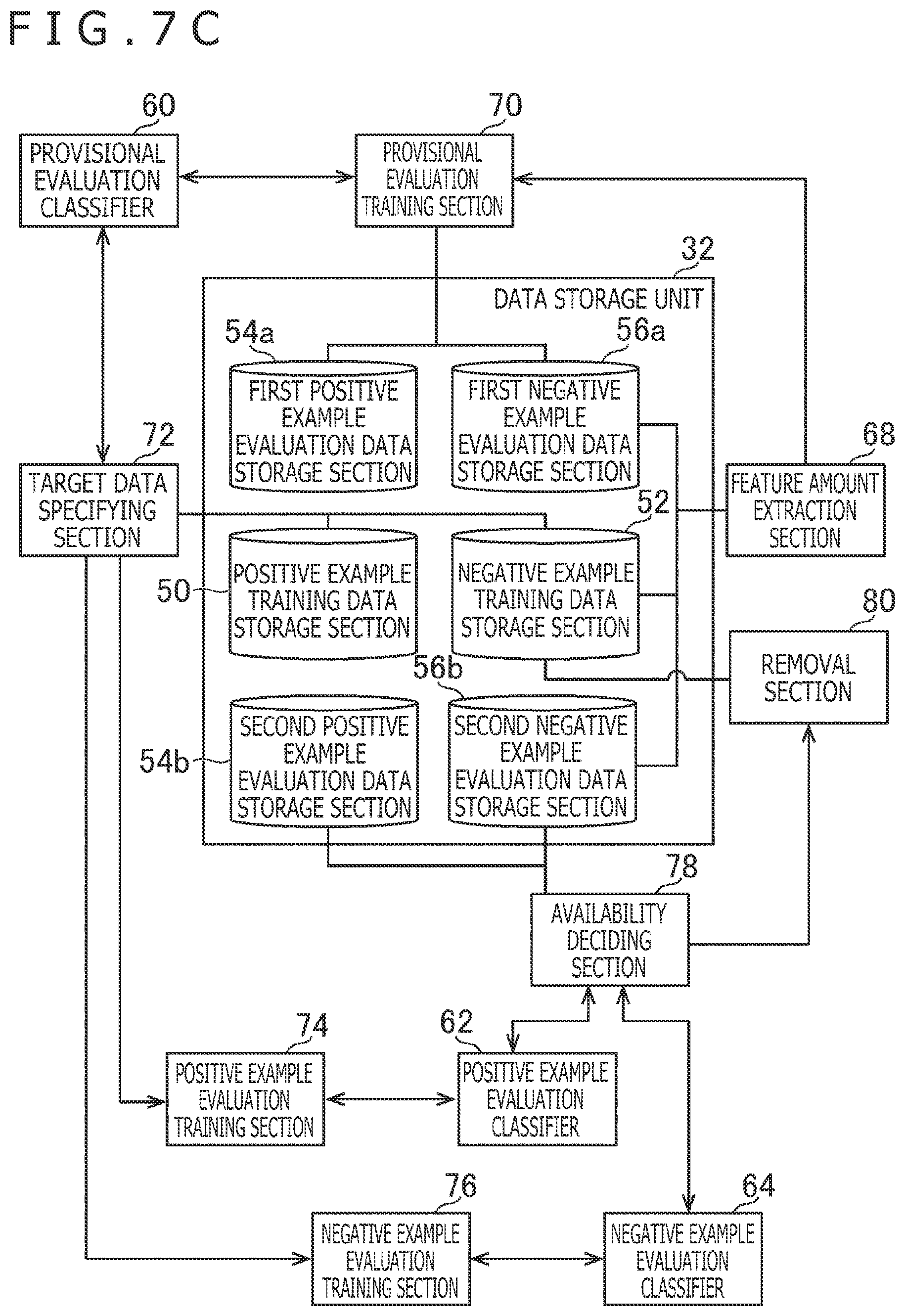 Patent US12322163 Figure 7 – Negative example availability deciding apparatus, negative example availability deciding method, and program