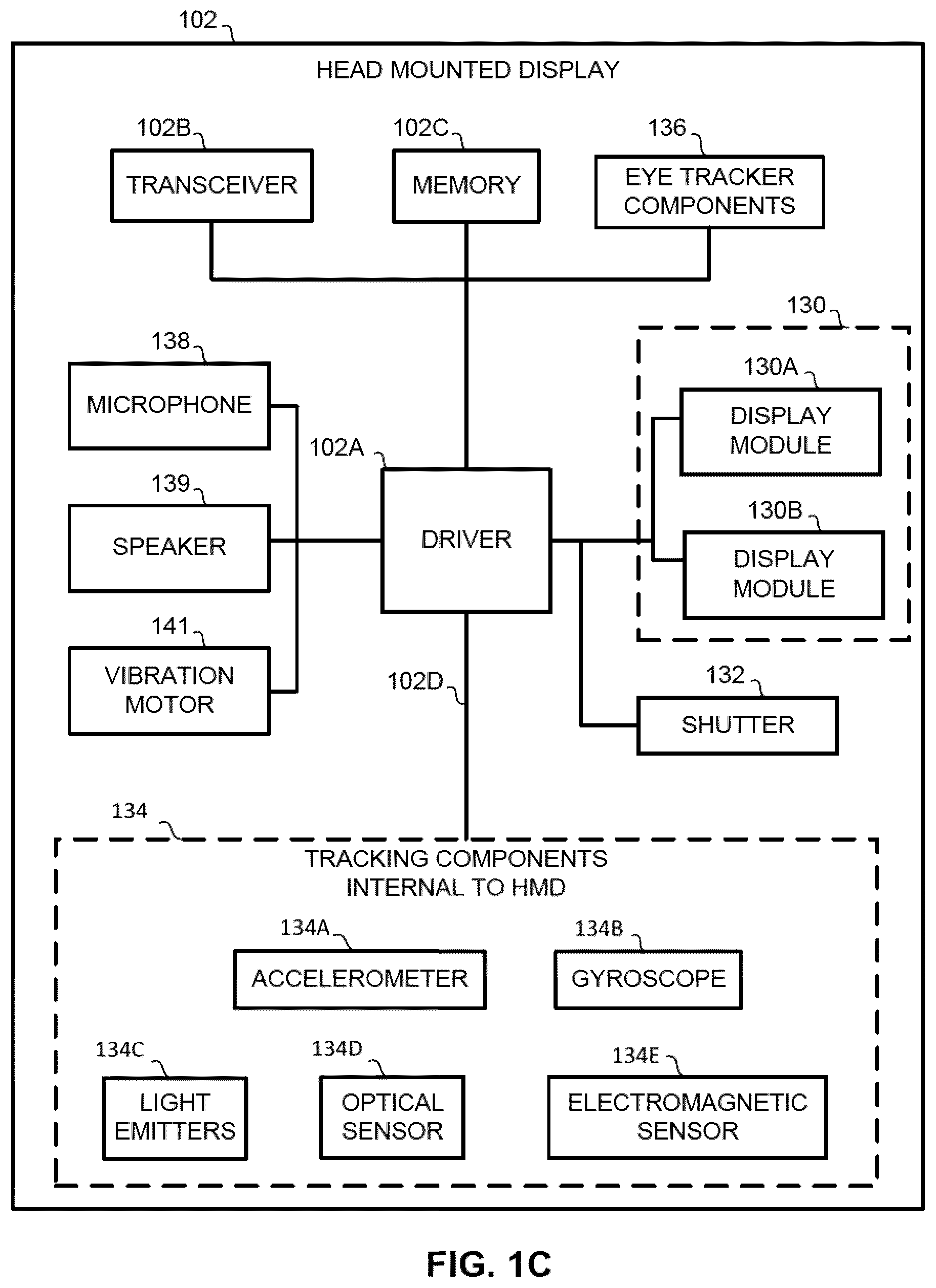 Patent US12322164 Figure 3 – UI for head mounted display system