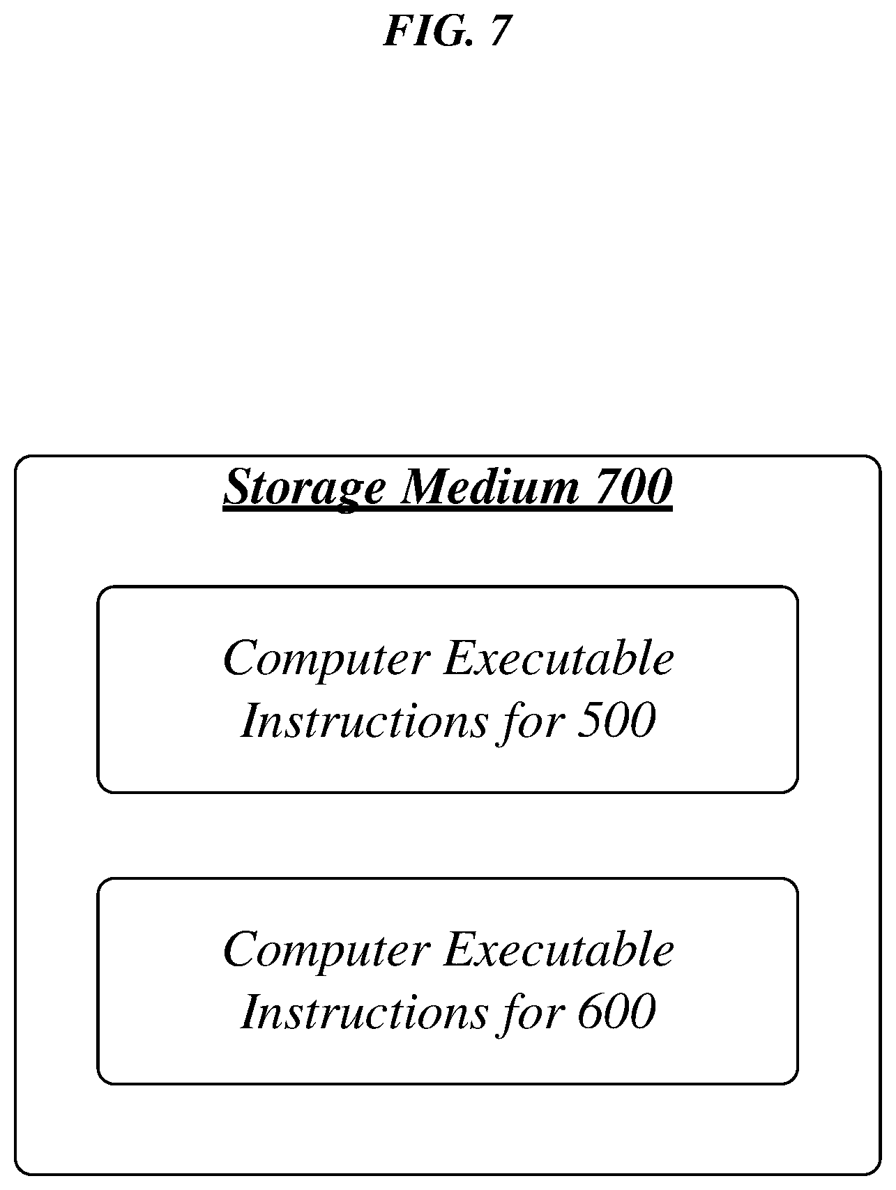 Patent US12322165 Figure 9 – Hardened deep neural networks through training from adversarial misclassified data