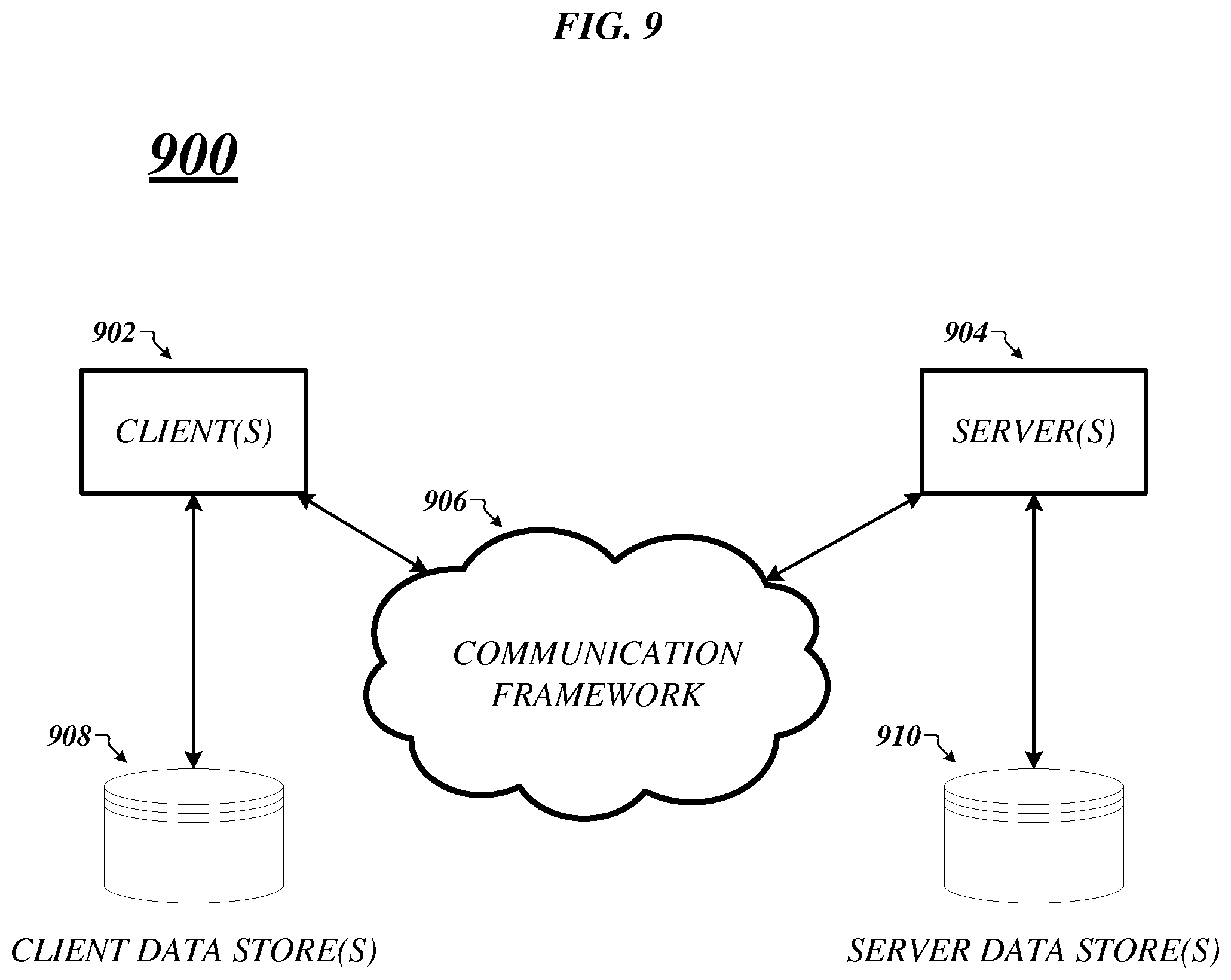 Patent US12322165 Figure 11 – Hardened deep neural networks through training from adversarial misclassified data