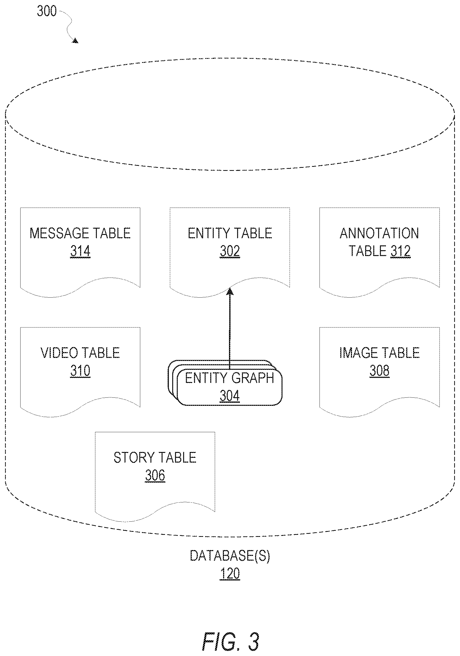 Patent US12322166 Figure 3 – Detection and obfuscation of display screens in augmented reality content