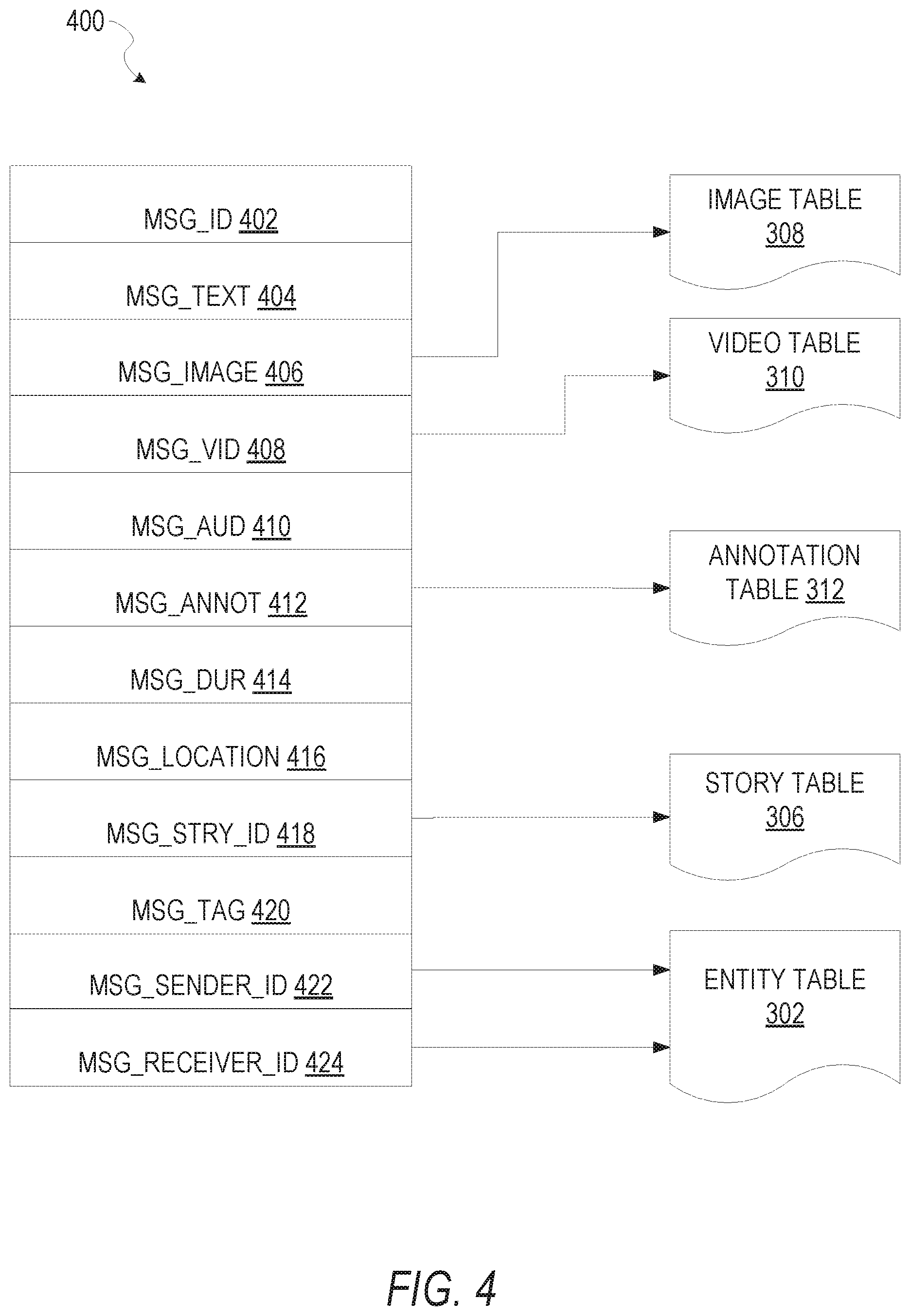 Patent US12322166 Figure 4 – Detection and obfuscation of display screens in augmented reality content