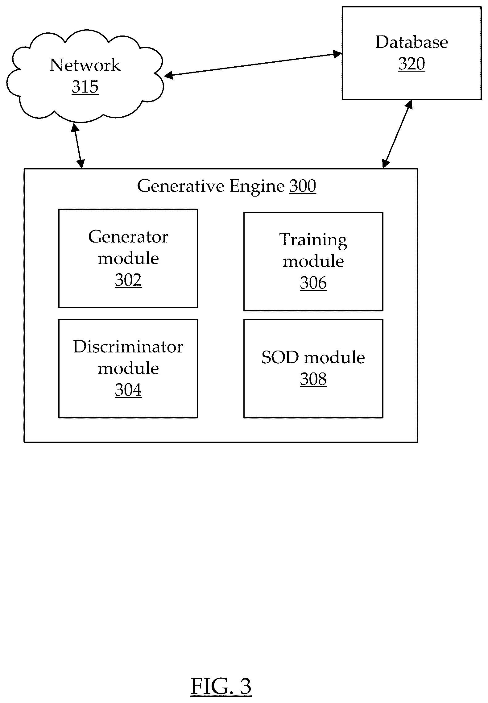 Patent US12322167 Figure 3 – Computerized system and method for image creation using generative adversarial networks