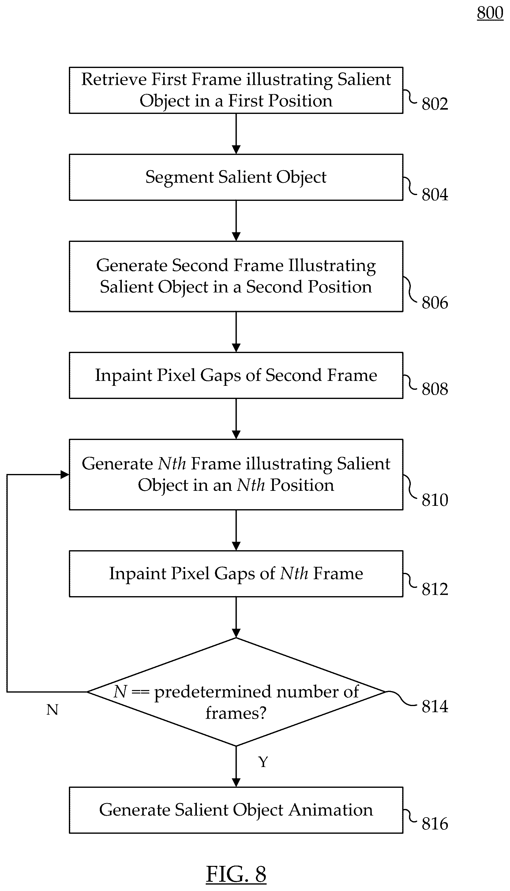 Patent US12322167 Figure 6 – Computerized system and method for image creation using generative adversarial networks