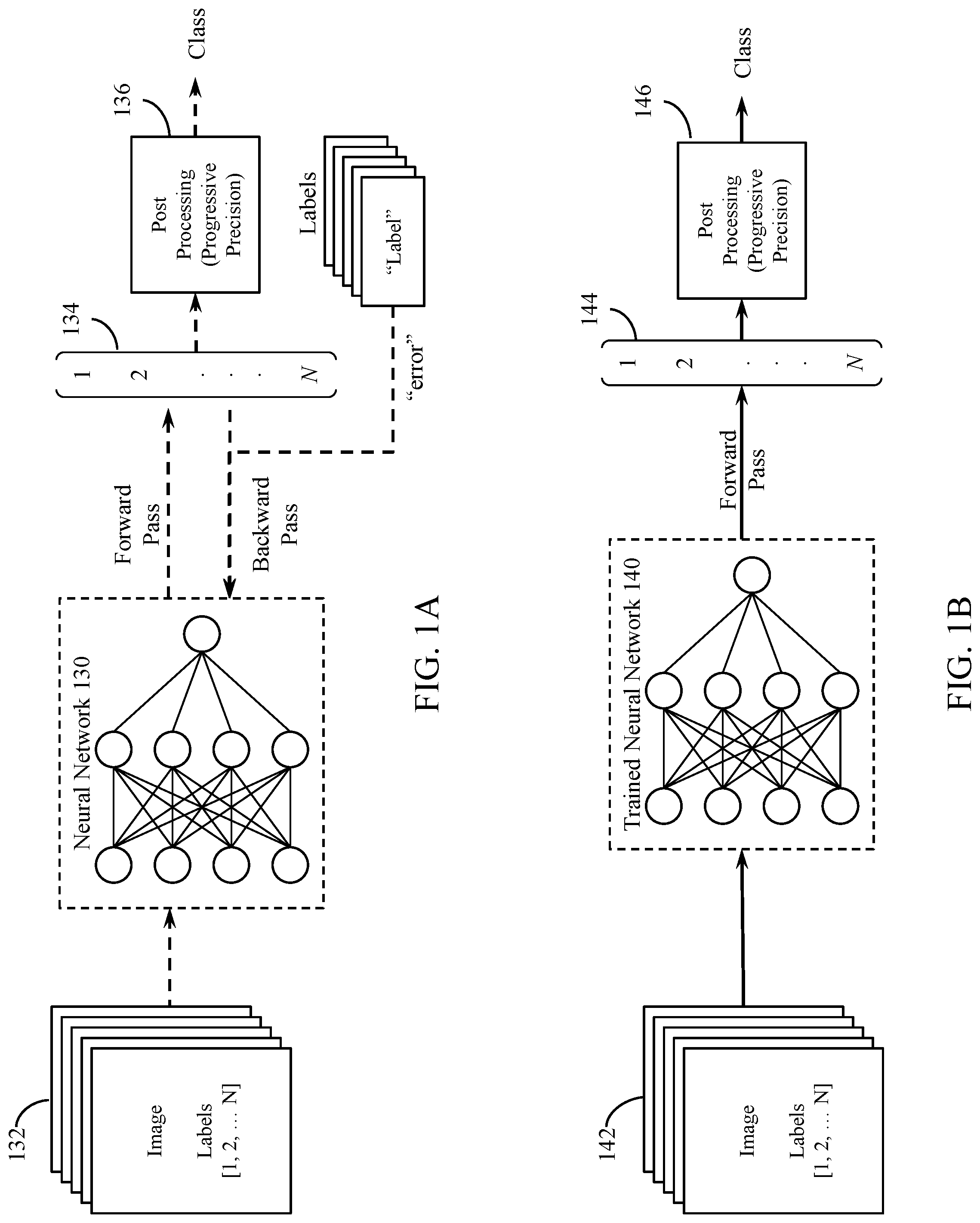 Patent US12322168 Figure 1 – Flat fine-grained image classification with progressive precision