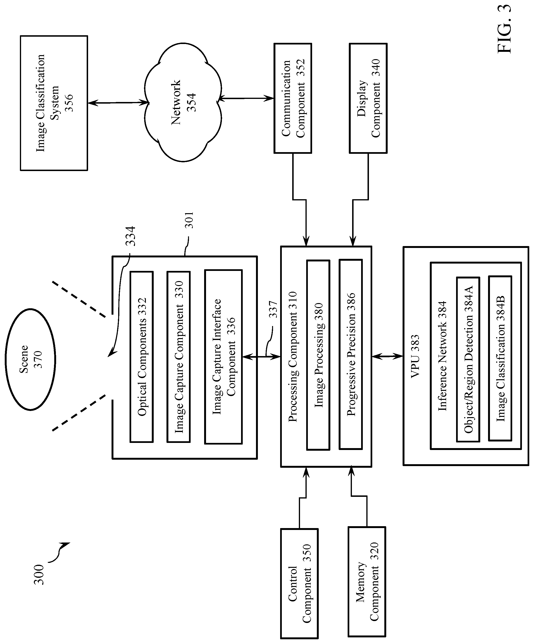 Patent US12322168 Figure 4 – Flat fine-grained image classification with progressive precision