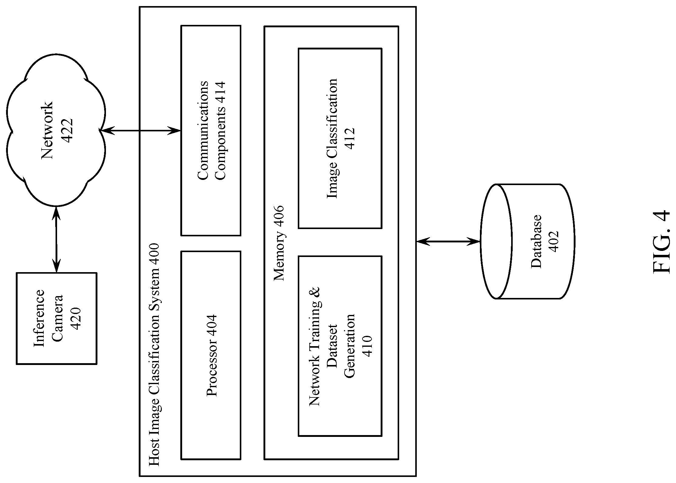 Patent US12322168 Figure 5 – Flat fine-grained image classification with progressive precision