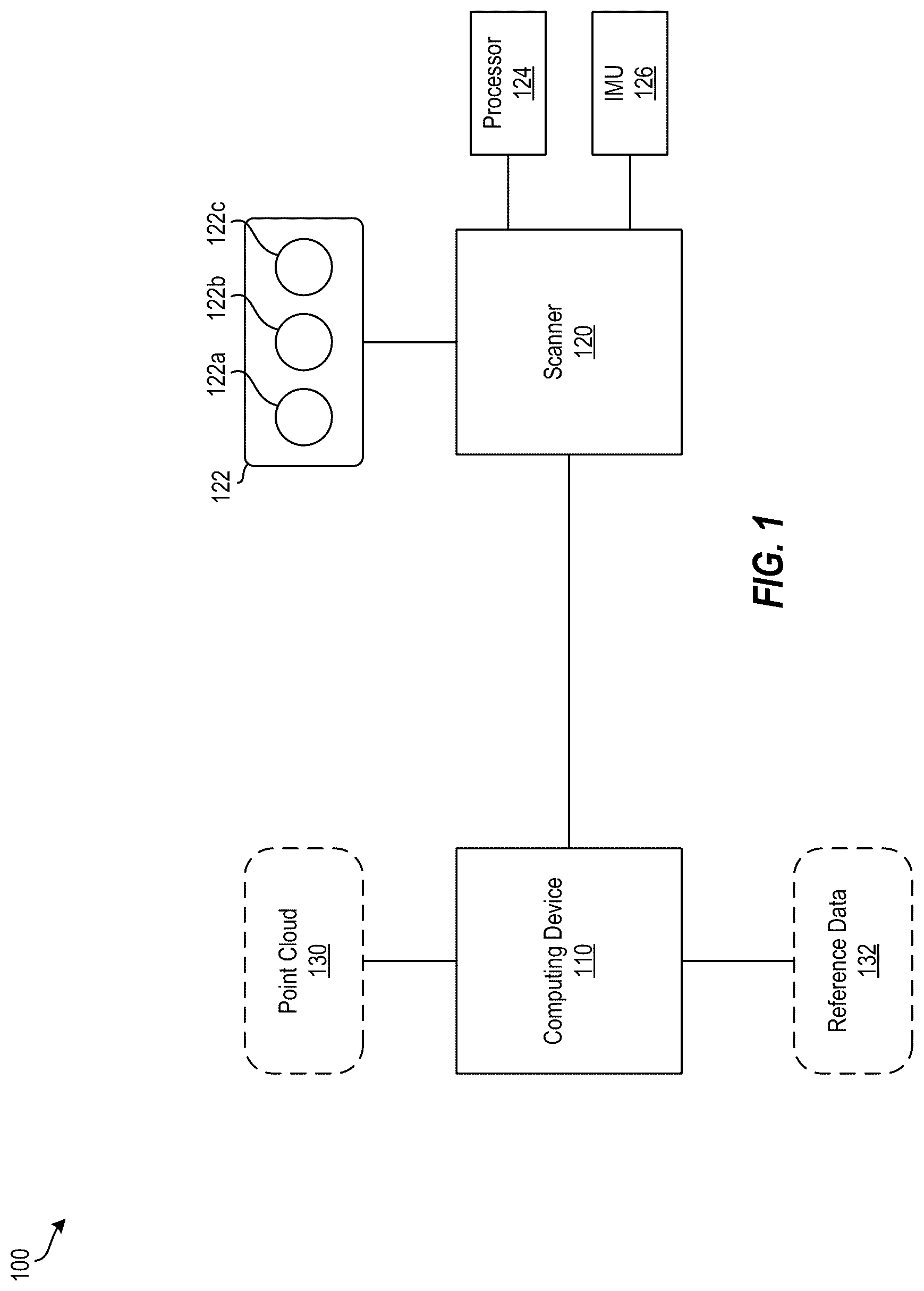 Patent US12322169 — Defect detection in a point cloud — Figure 1