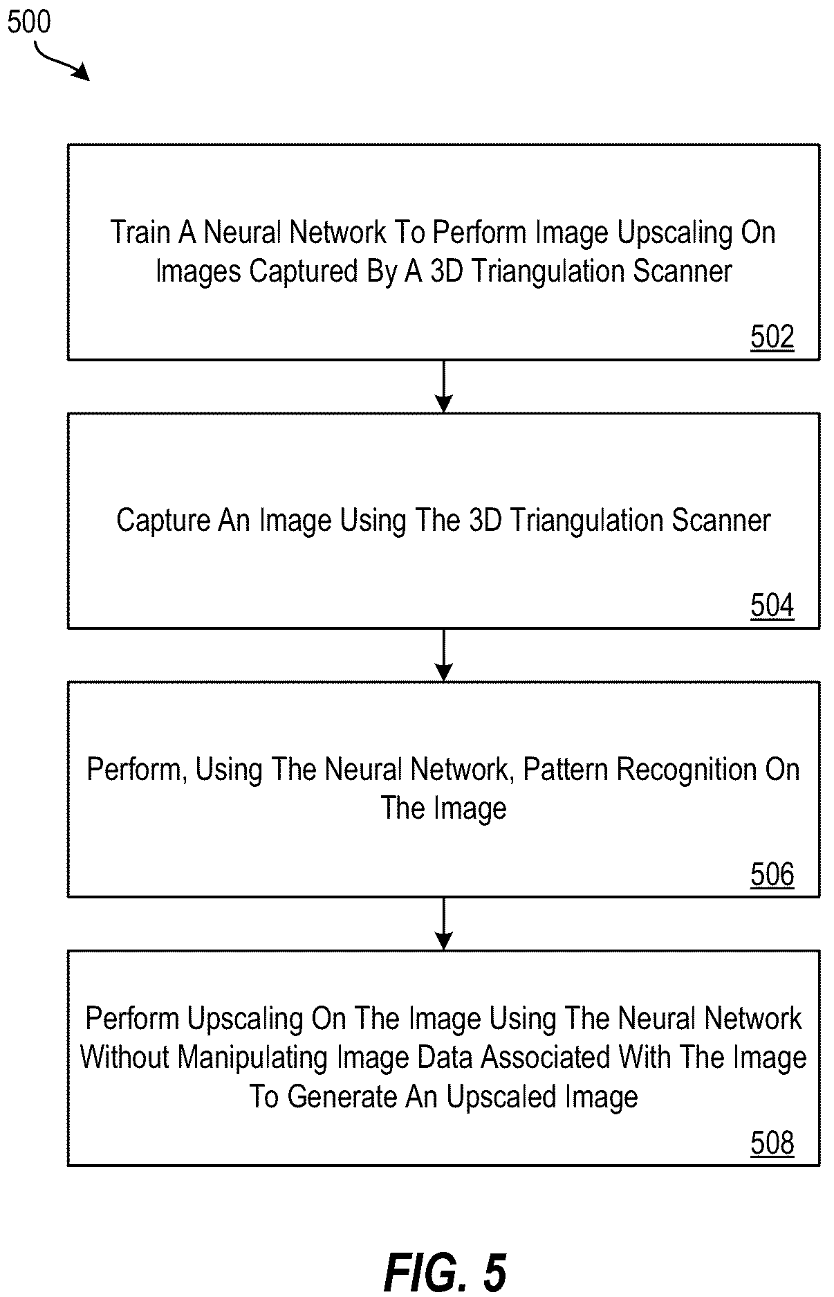 Patent US12322169 Figure 5 – Defect detection in a point cloud