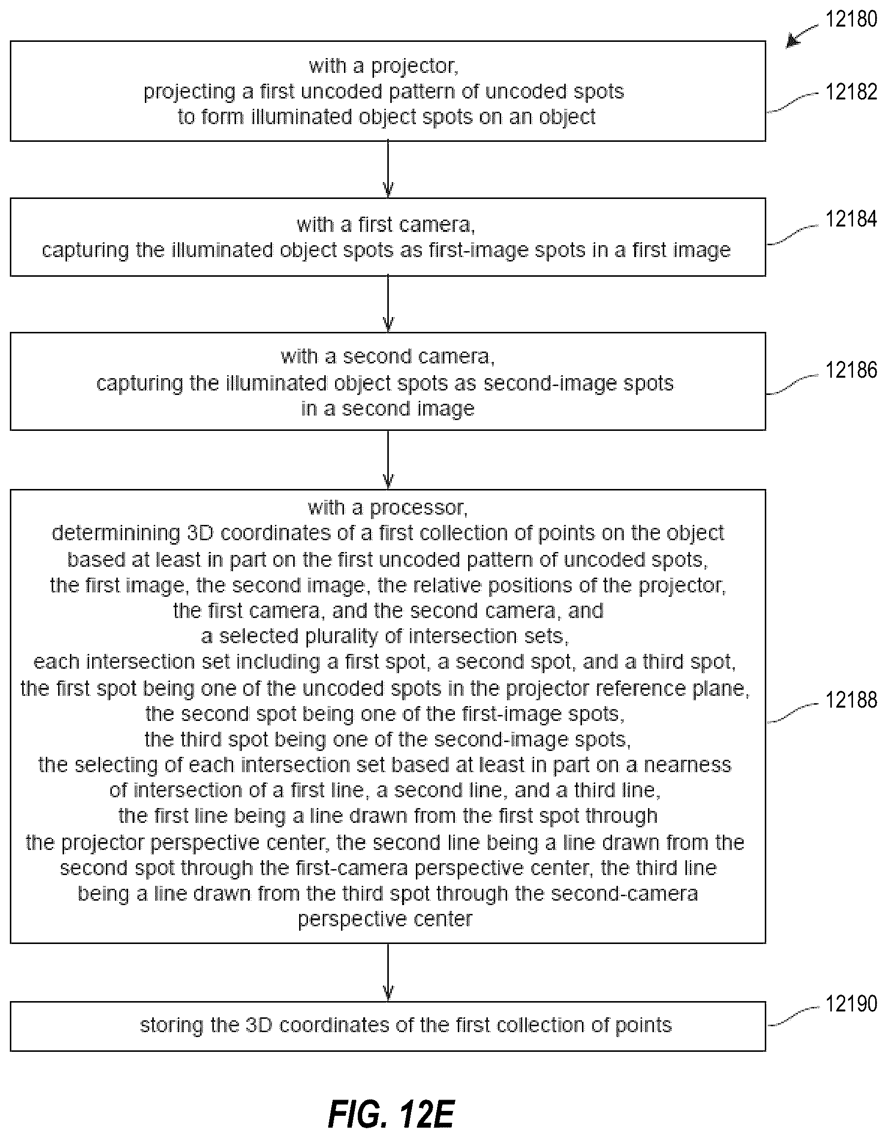 Patent US12322169 Figure 12 – Defect detection in a point cloud