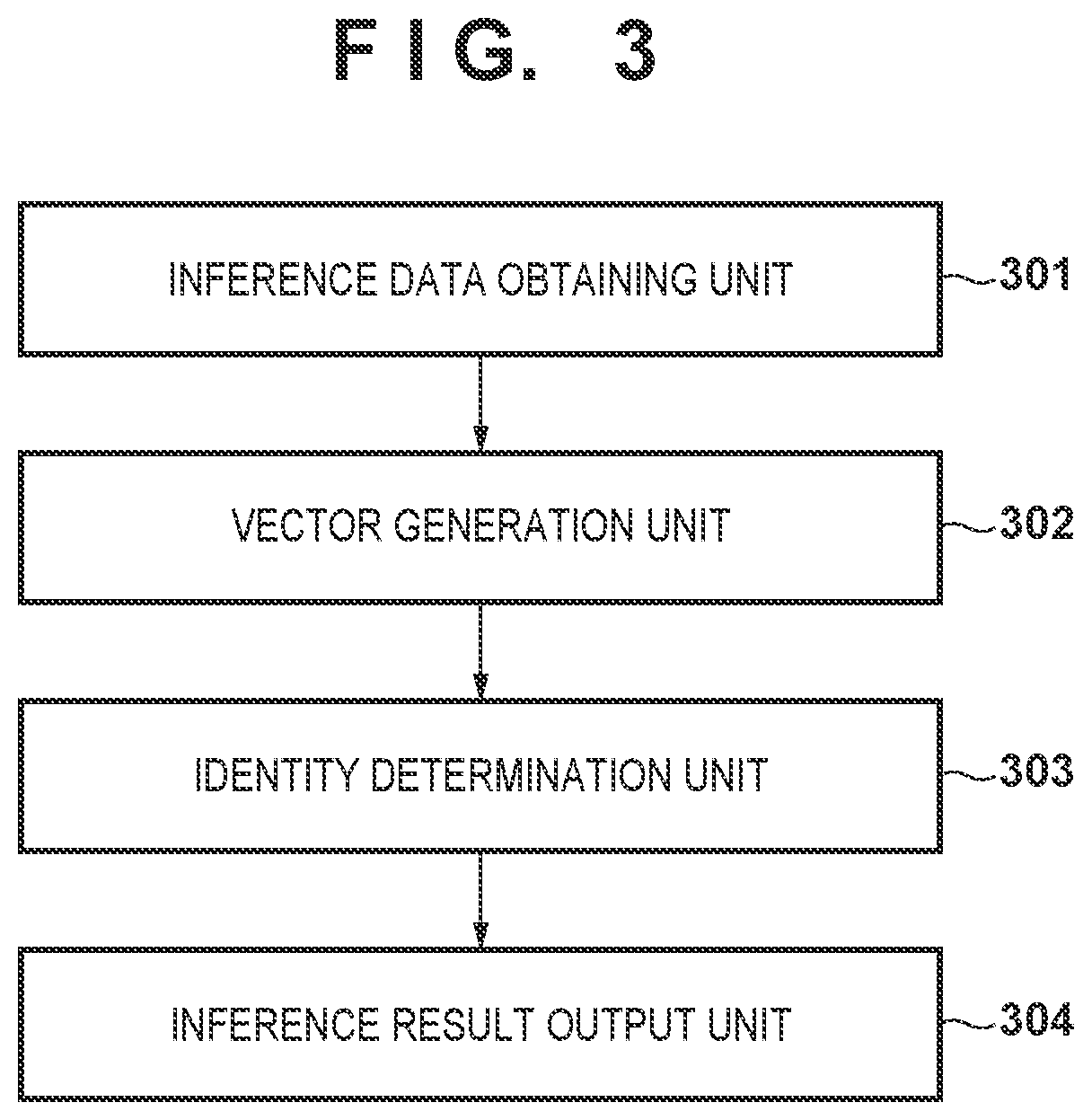 Patent US12322170 Figure 3 – Information processing apparatus and control method thereof, and learning apparatus