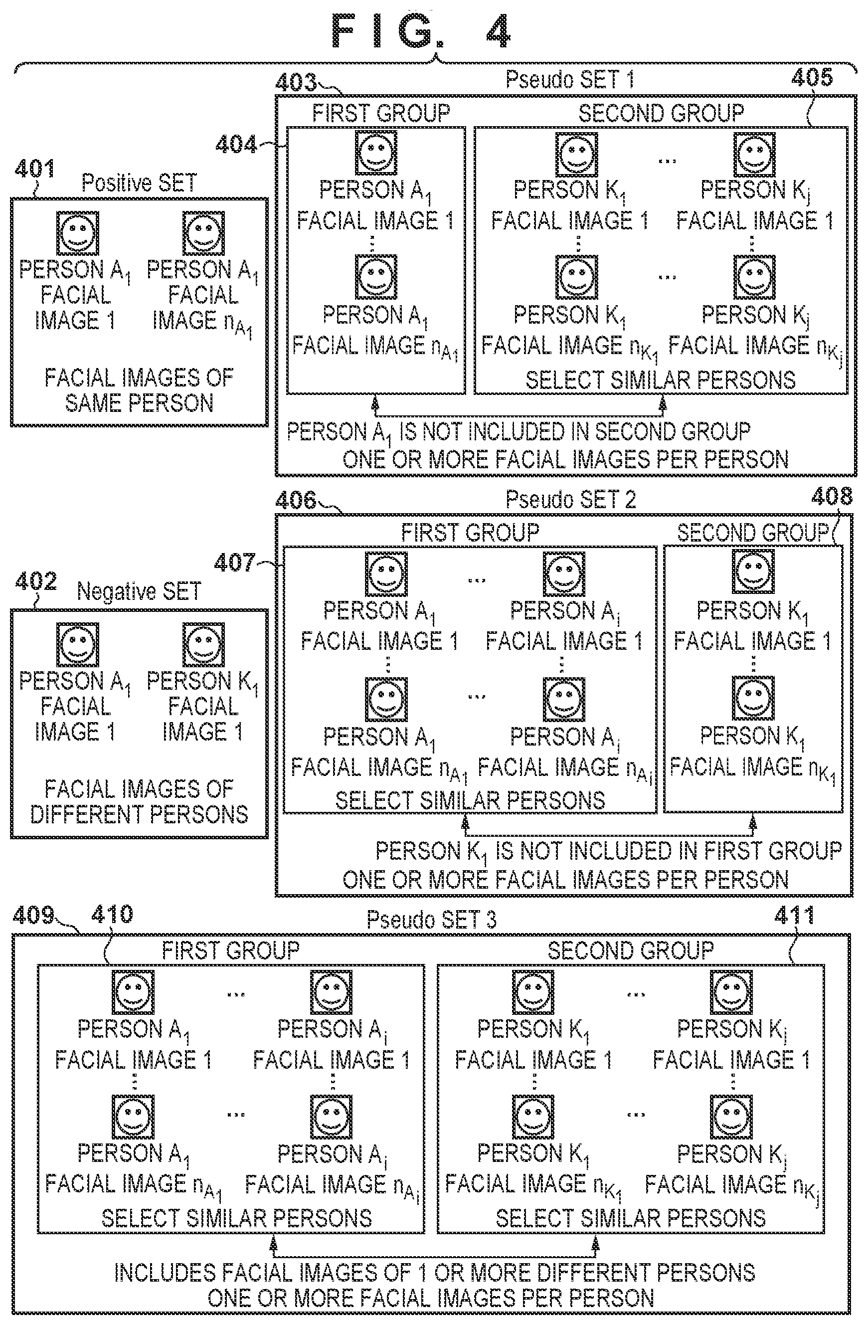 Patent US12322170 Figure 4 – Information processing apparatus and control method thereof, and learning apparatus