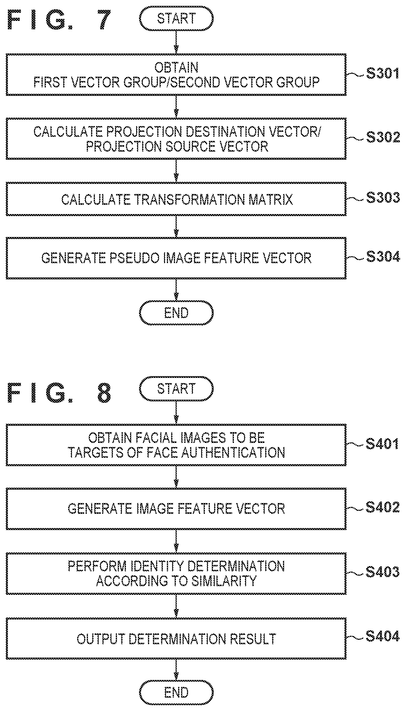 Patent US12322170 Figure 7 – Information processing apparatus and control method thereof, and learning apparatus