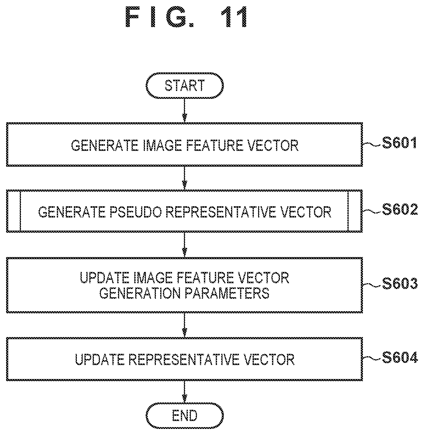 Patent US12322170 Figure 10 – Information processing apparatus and control method thereof, and learning apparatus