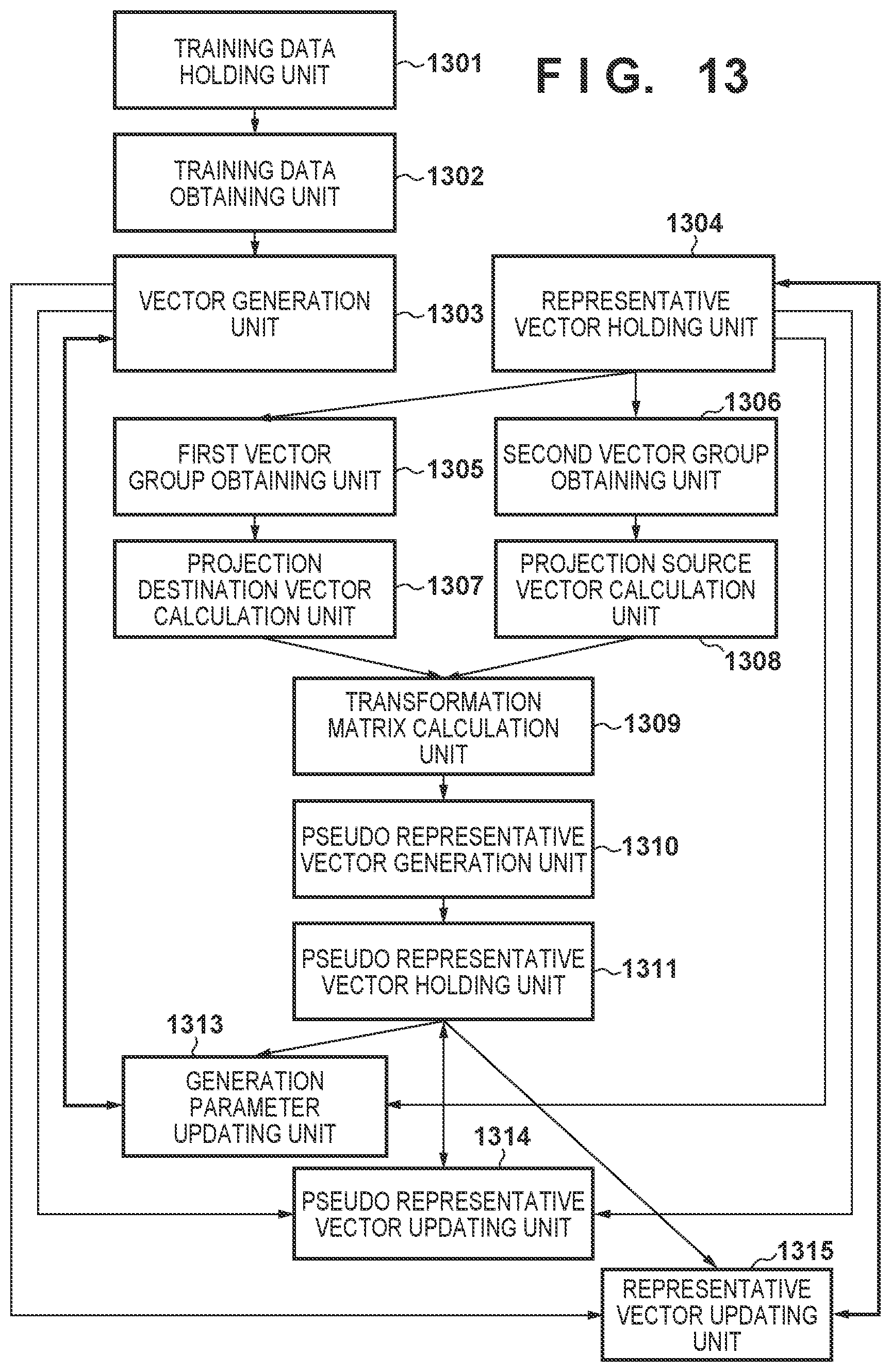 Patent US12322170 Figure 12 – Information processing apparatus and control method thereof, and learning apparatus