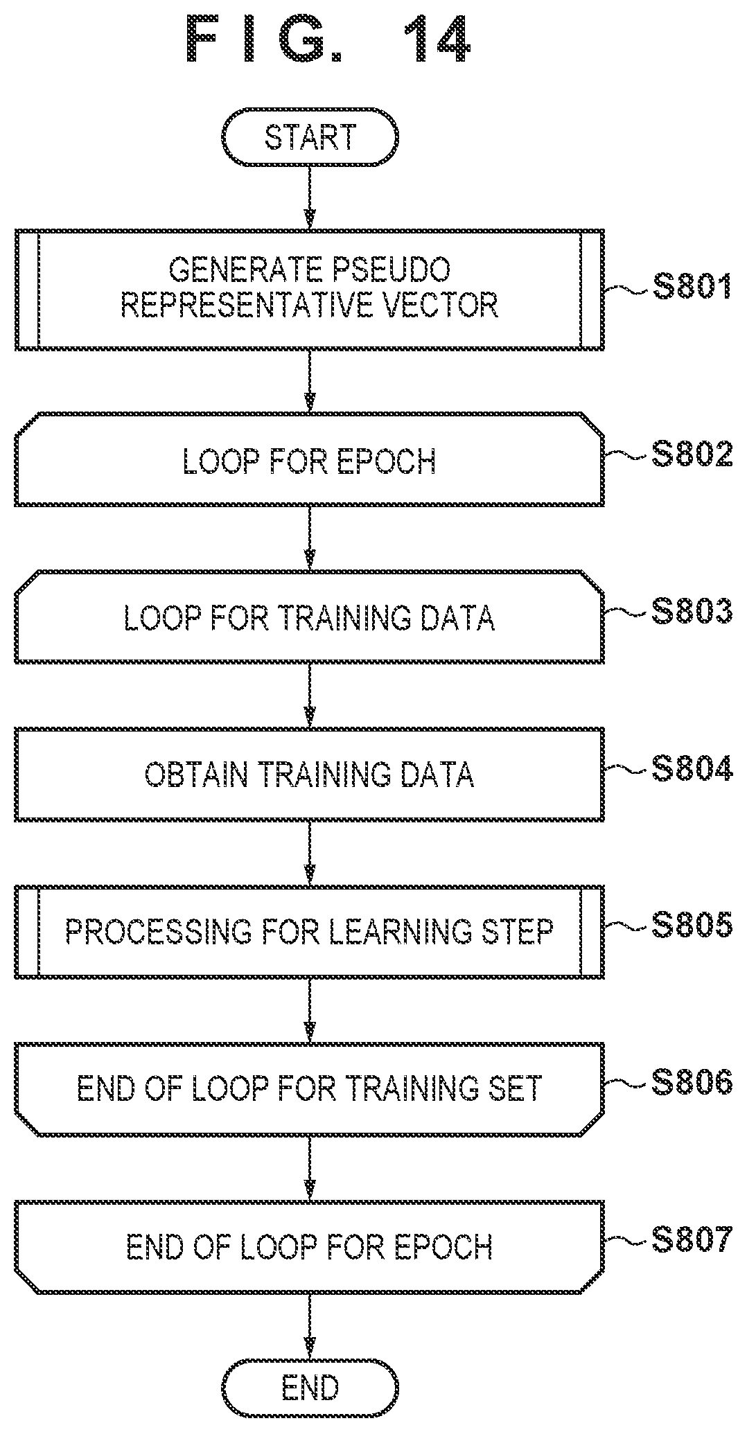 Patent US12322170 Figure 13 – Information processing apparatus and control method thereof, and learning apparatus