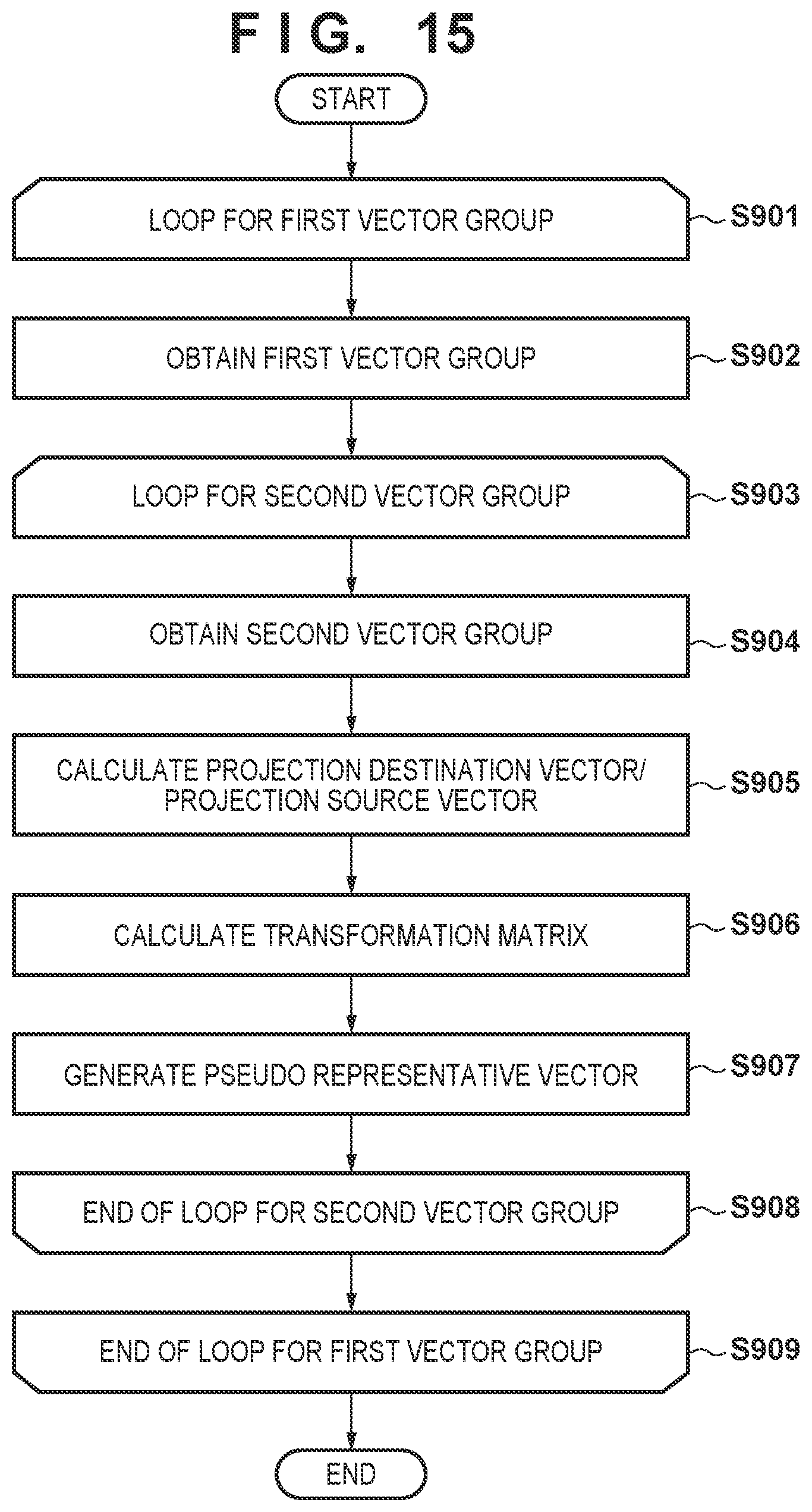 Patent US12322170 Figure 14 – Information processing apparatus and control method thereof, and learning apparatus