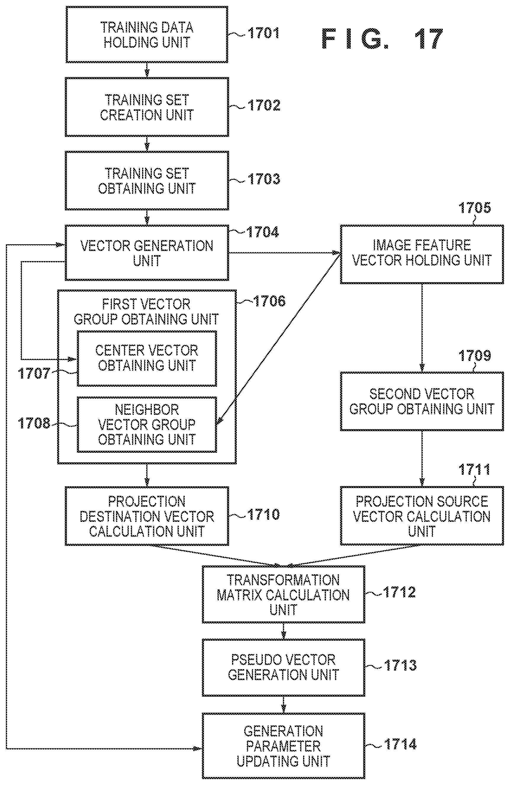 Patent US12322170 Figure 16 – Information processing apparatus and control method thereof, and learning apparatus