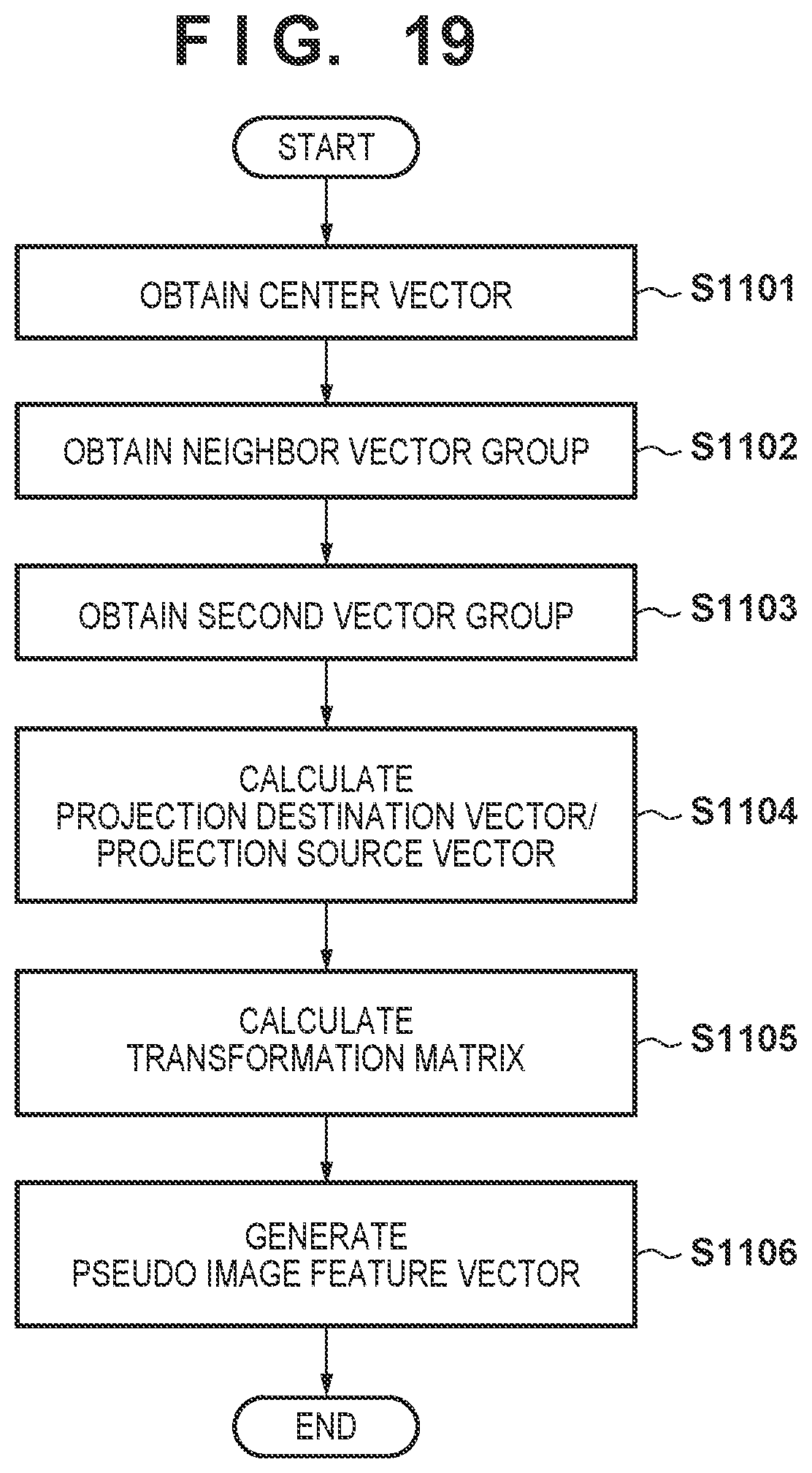 Patent US12322170 Figure 18 – Information processing apparatus and control method thereof, and learning apparatus