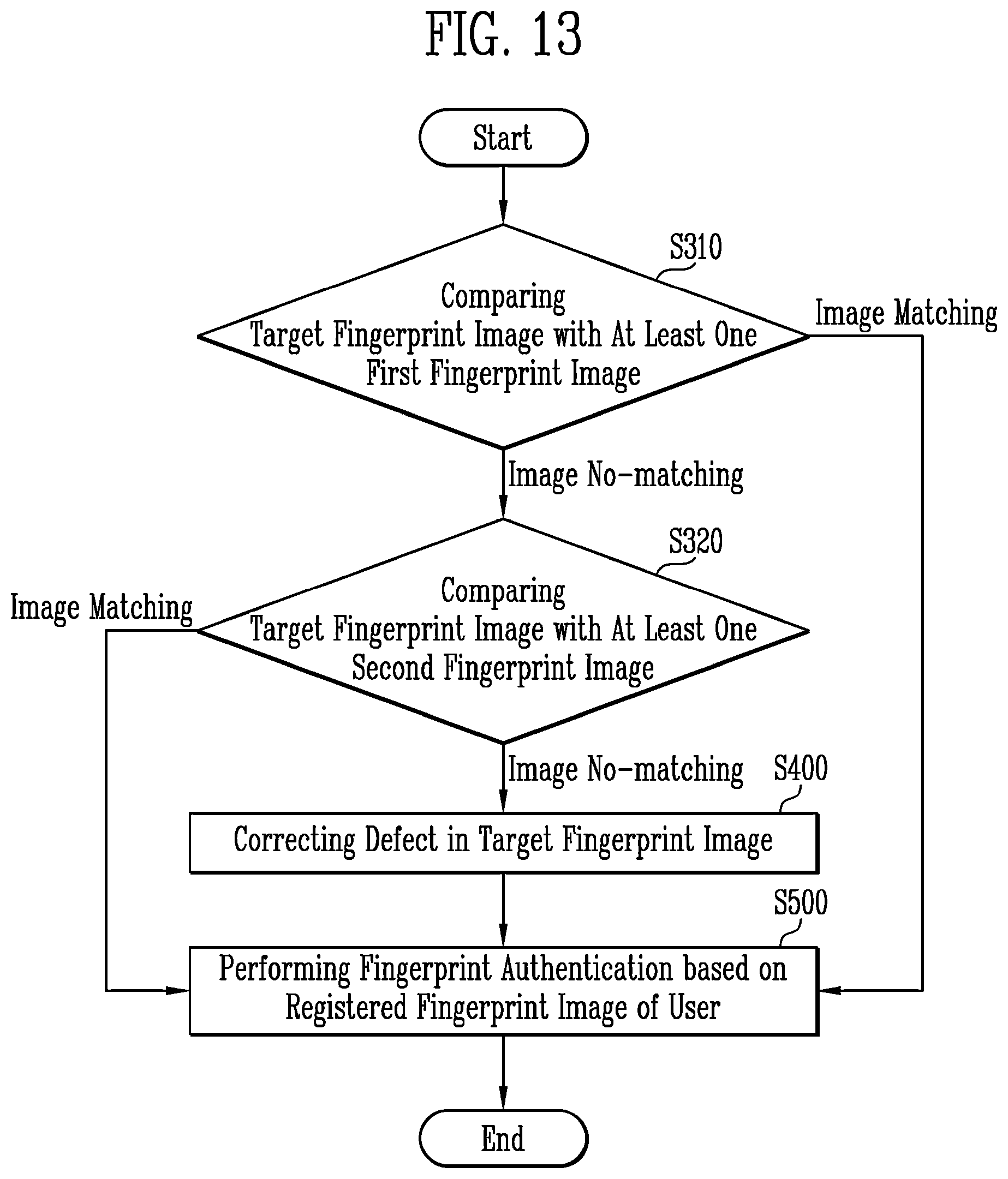 Patent US12322171 Figure 14 – Display device and driving method thereof