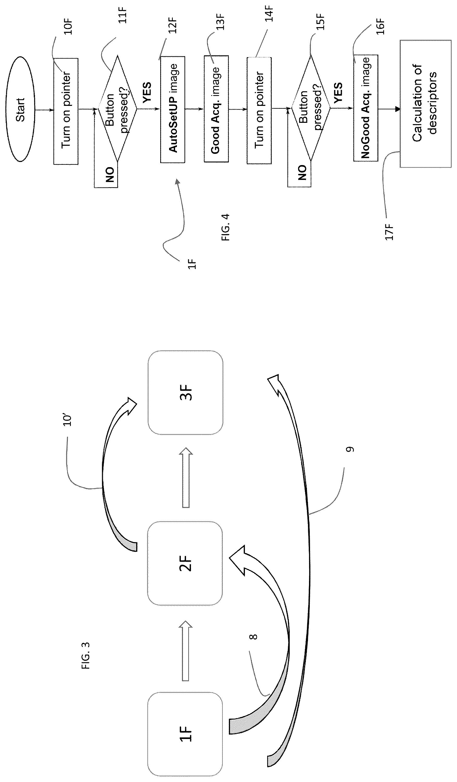 Patent US12322172 Figure 2 – Method and device for the detection and classification of an object