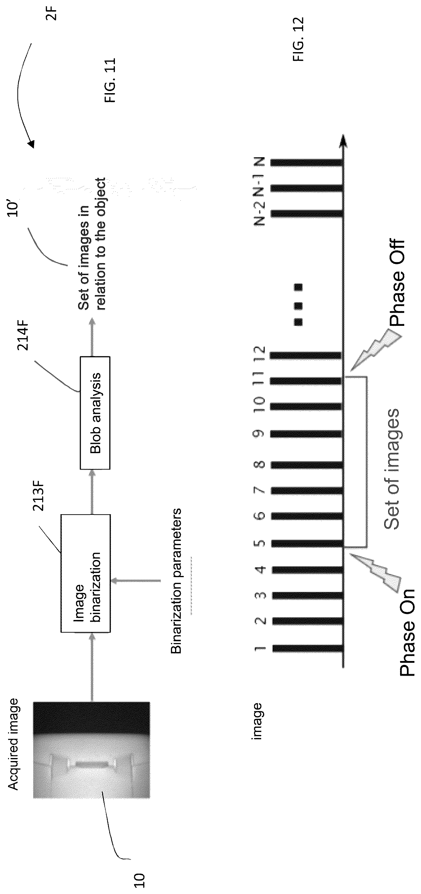 Patent US12322172 Figure 7 – Method and device for the detection and classification of an object