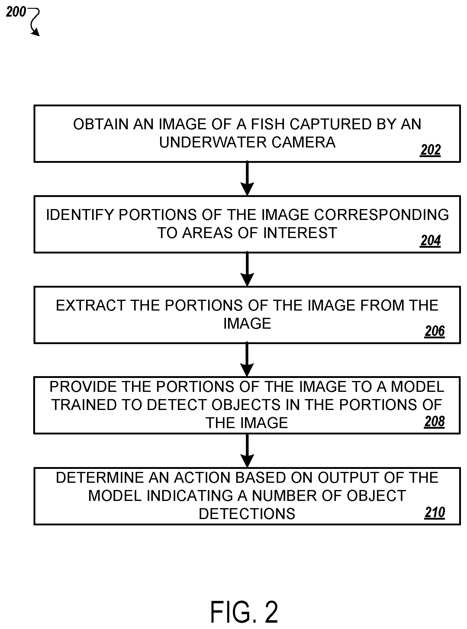 Patent US12322173 Figure 2 – Enhanced object detection