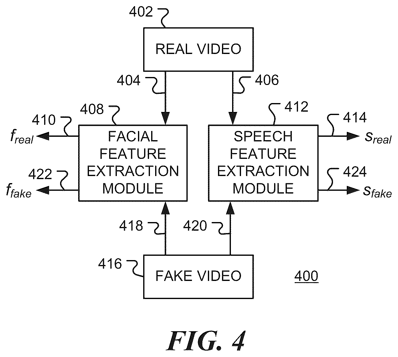Patent US12322175 Figure 3 – System and method for detecting fabricated videos