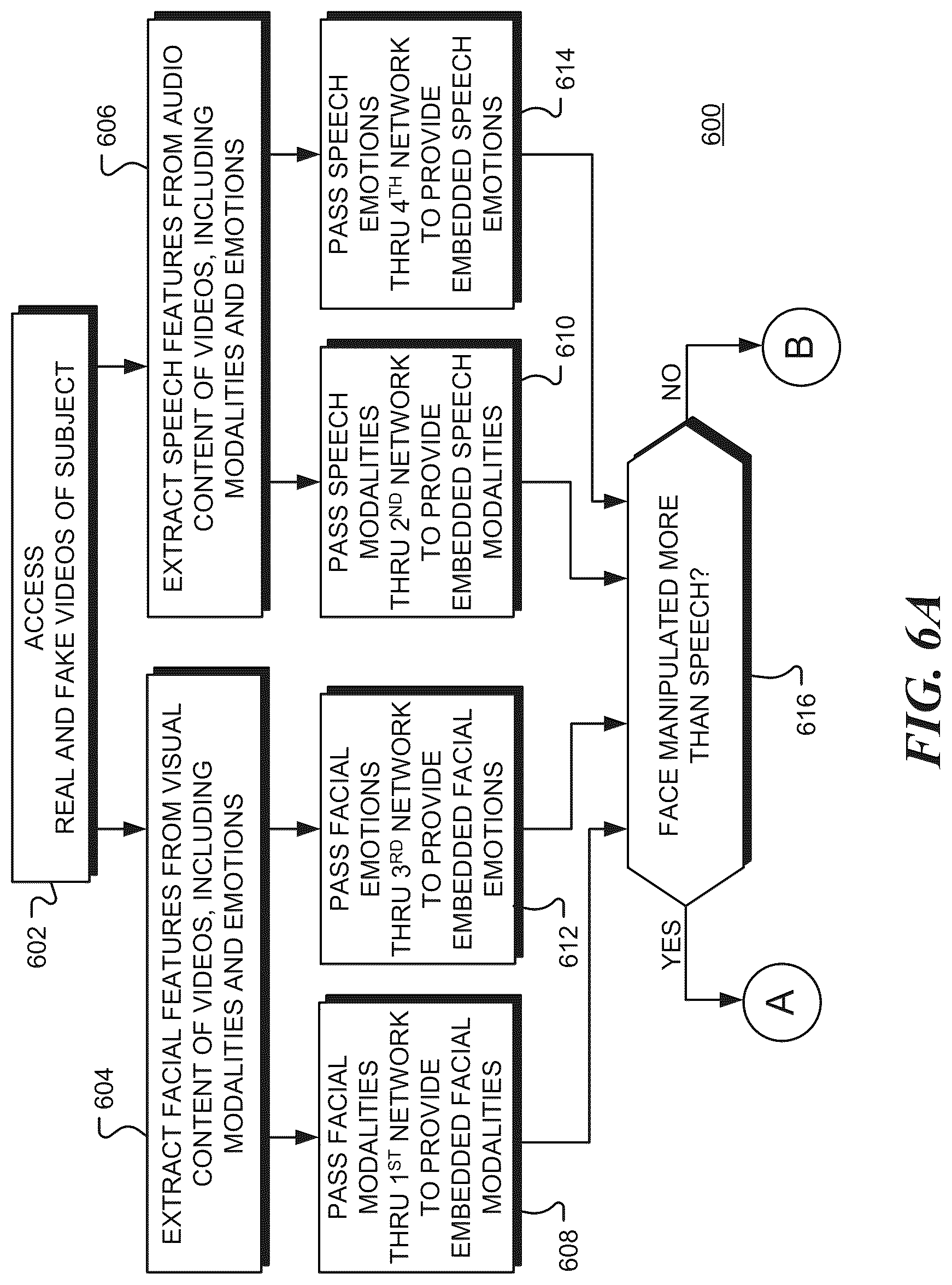 Patent US12322175 Figure 5 – System and method for detecting fabricated videos