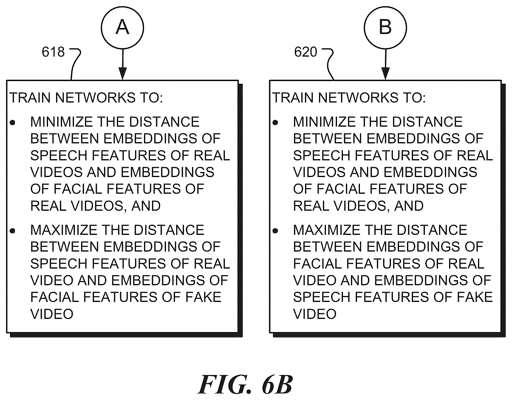 Patent US12322175 Figure 6 – System and method for detecting fabricated videos