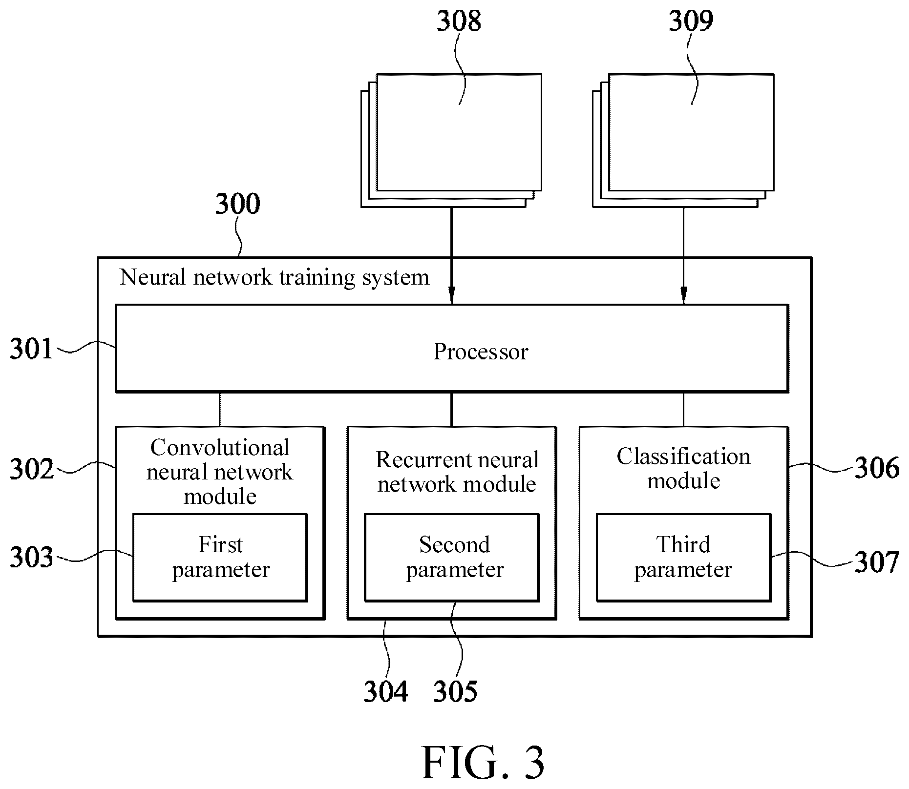 Patent US12322176 Figure 3 – Video classification system, video classification method, and neural network training system
