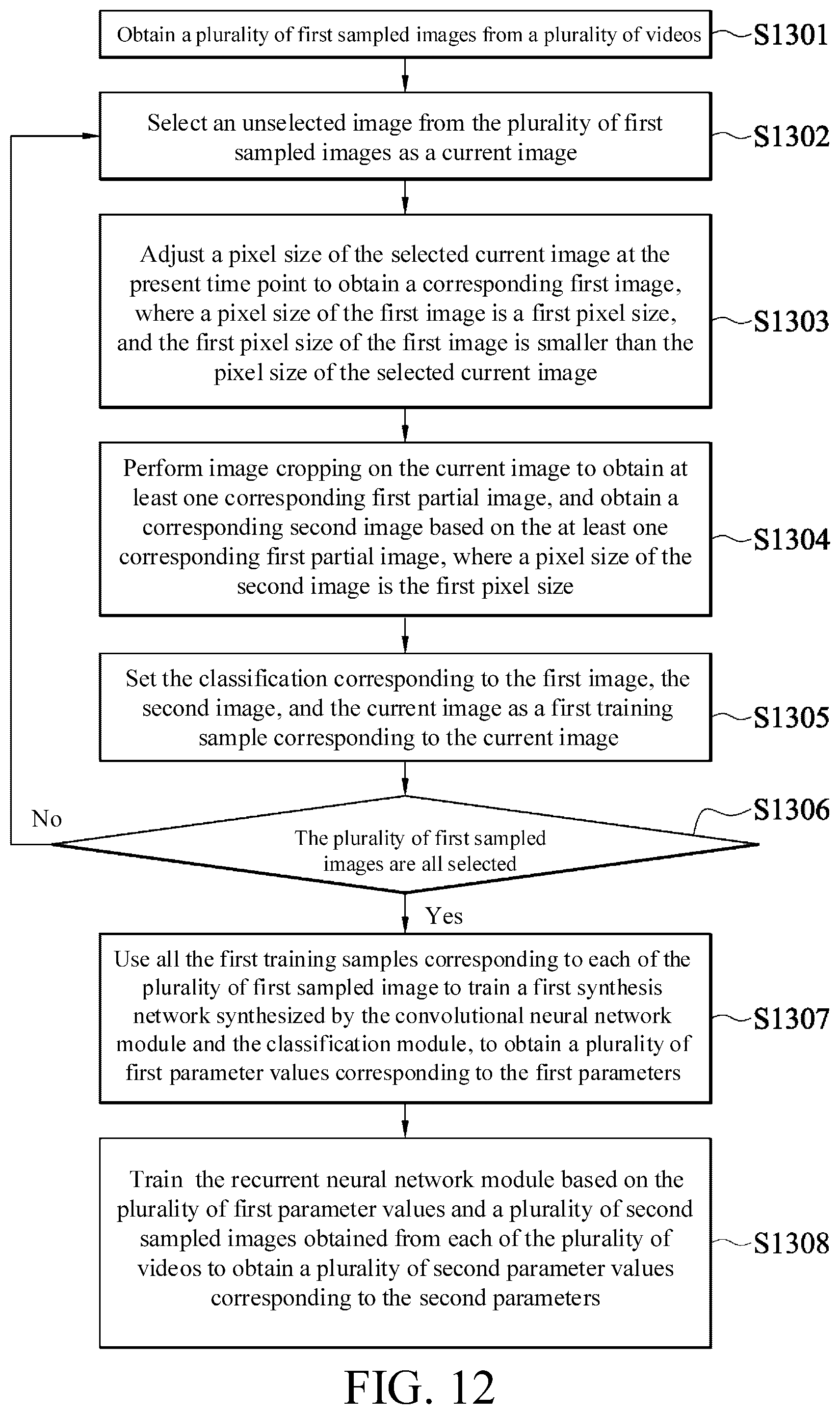 Patent US12322176 Figure 9 – Video classification system, video classification method, and neural network training system