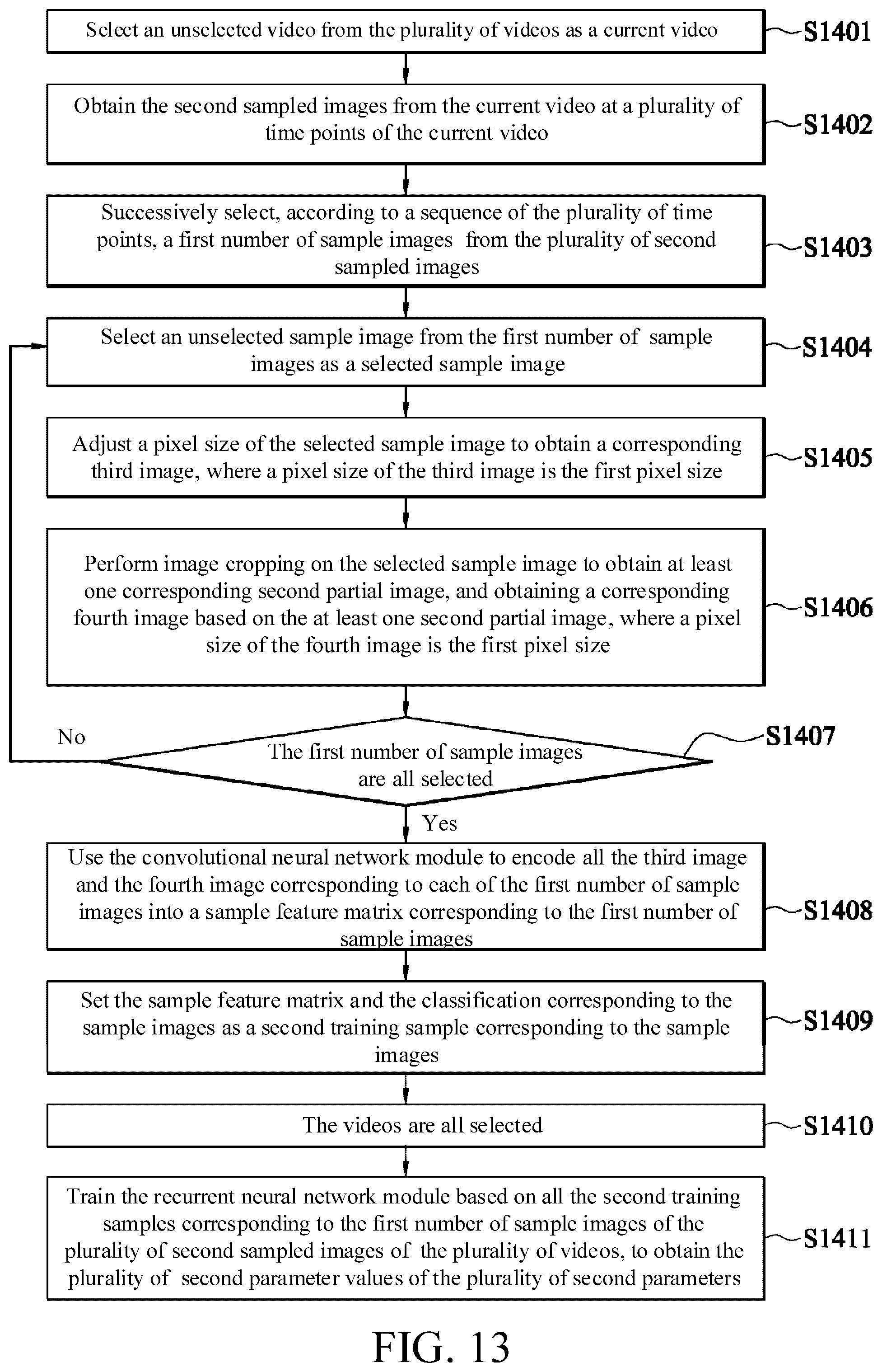 Patent US12322176 Figure 10 – Video classification system, video classification method, and neural network training system