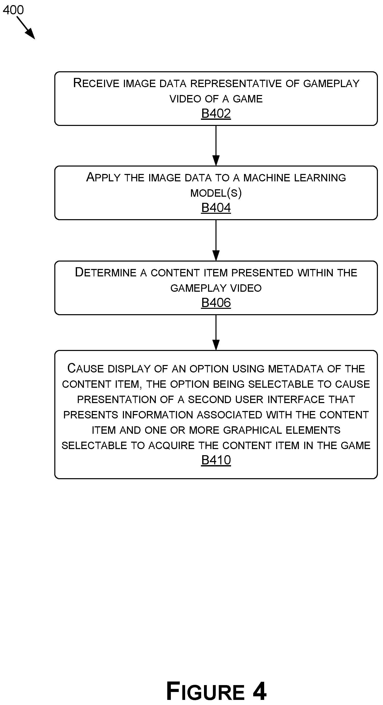 Patent US12322177 Figure 4 – Automatic content recognition and information in live streaming suitable for video games