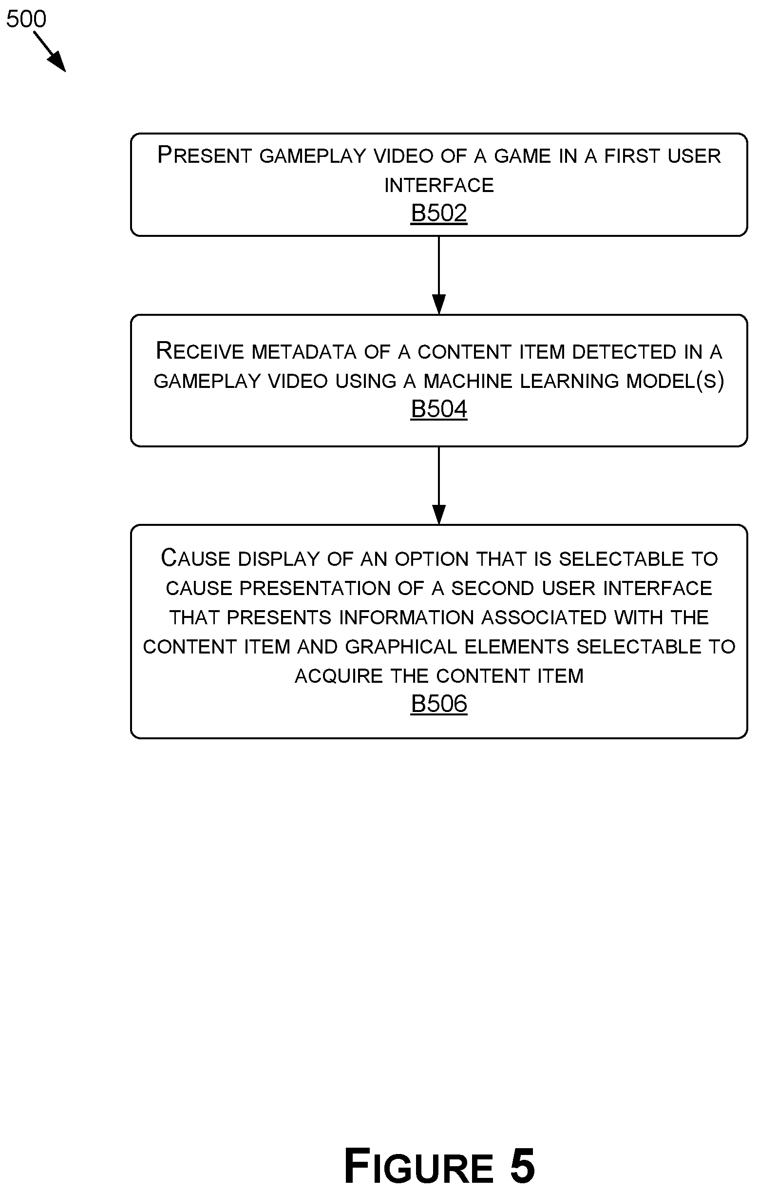 Patent US12322177 Figure 5 – Automatic content recognition and information in live streaming suitable for video games