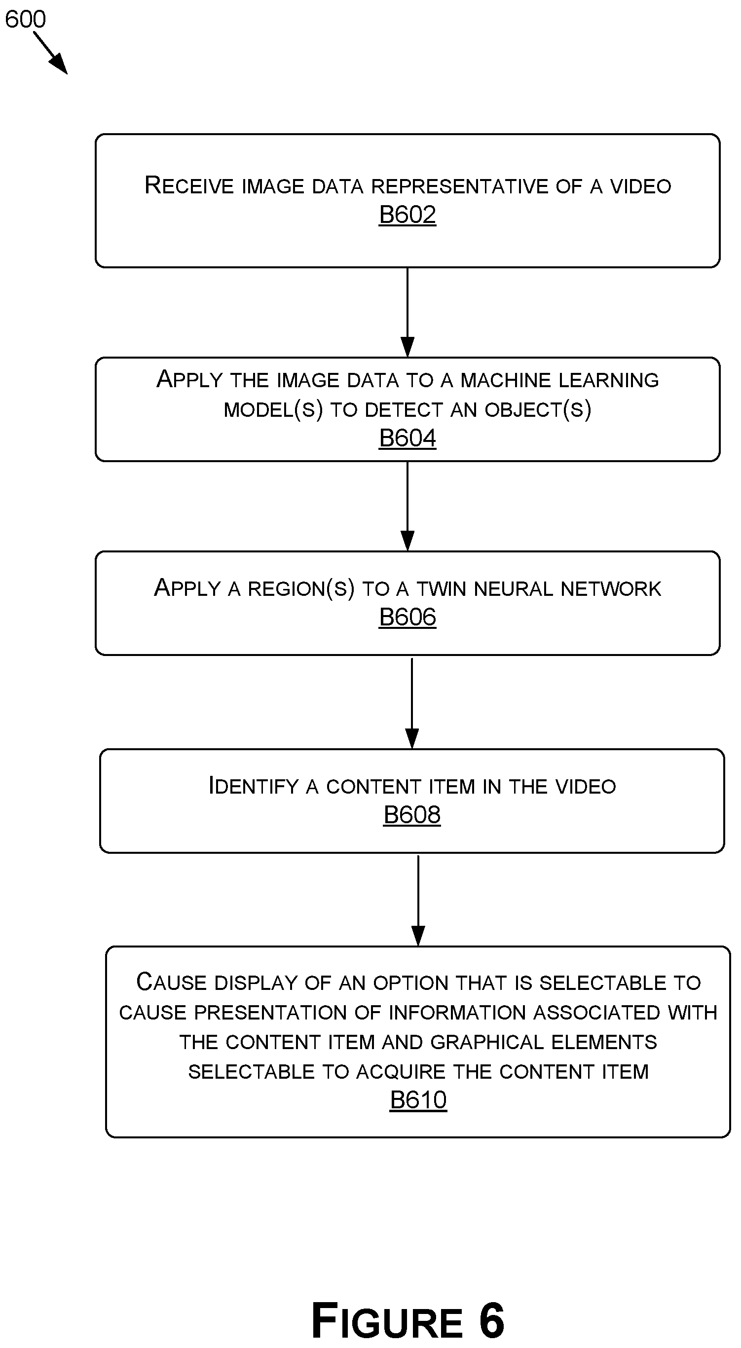 Patent US12322177 Figure 6 – Automatic content recognition and information in live streaming suitable for video games