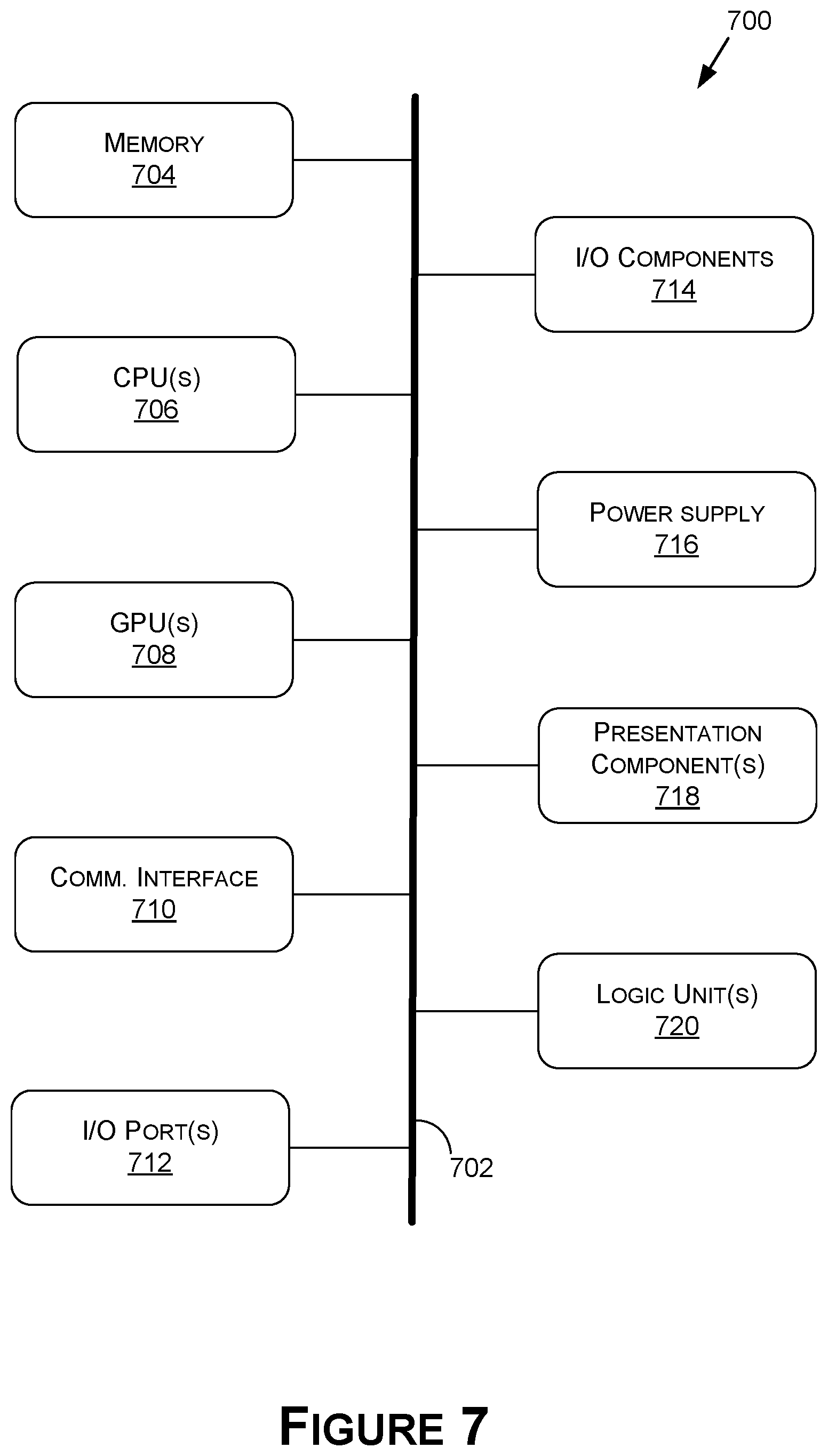 Patent US12322177 Figure 7 – Automatic content recognition and information in live streaming suitable for video games